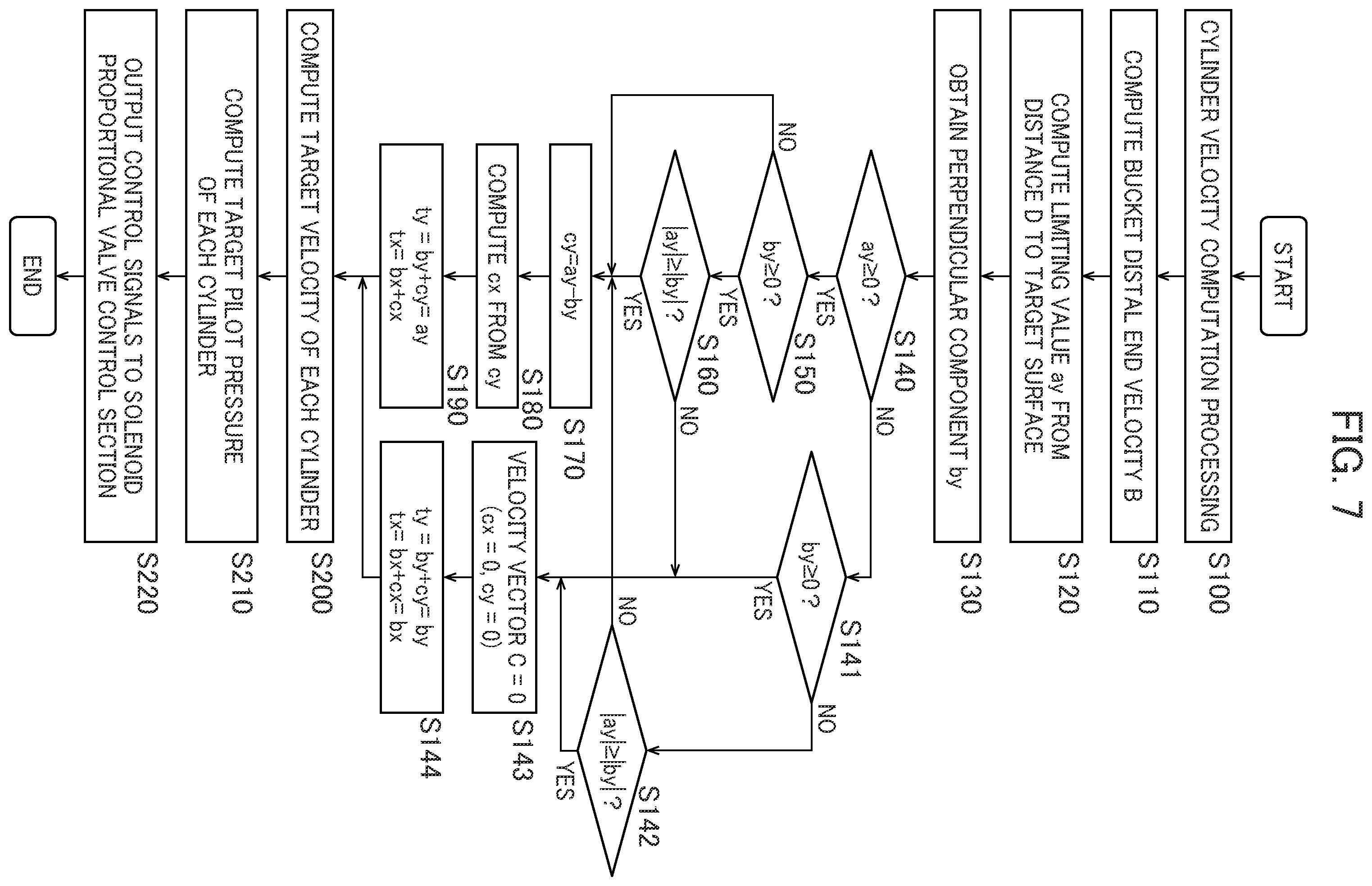 Patent US12134875 Figure 7 – Work machine