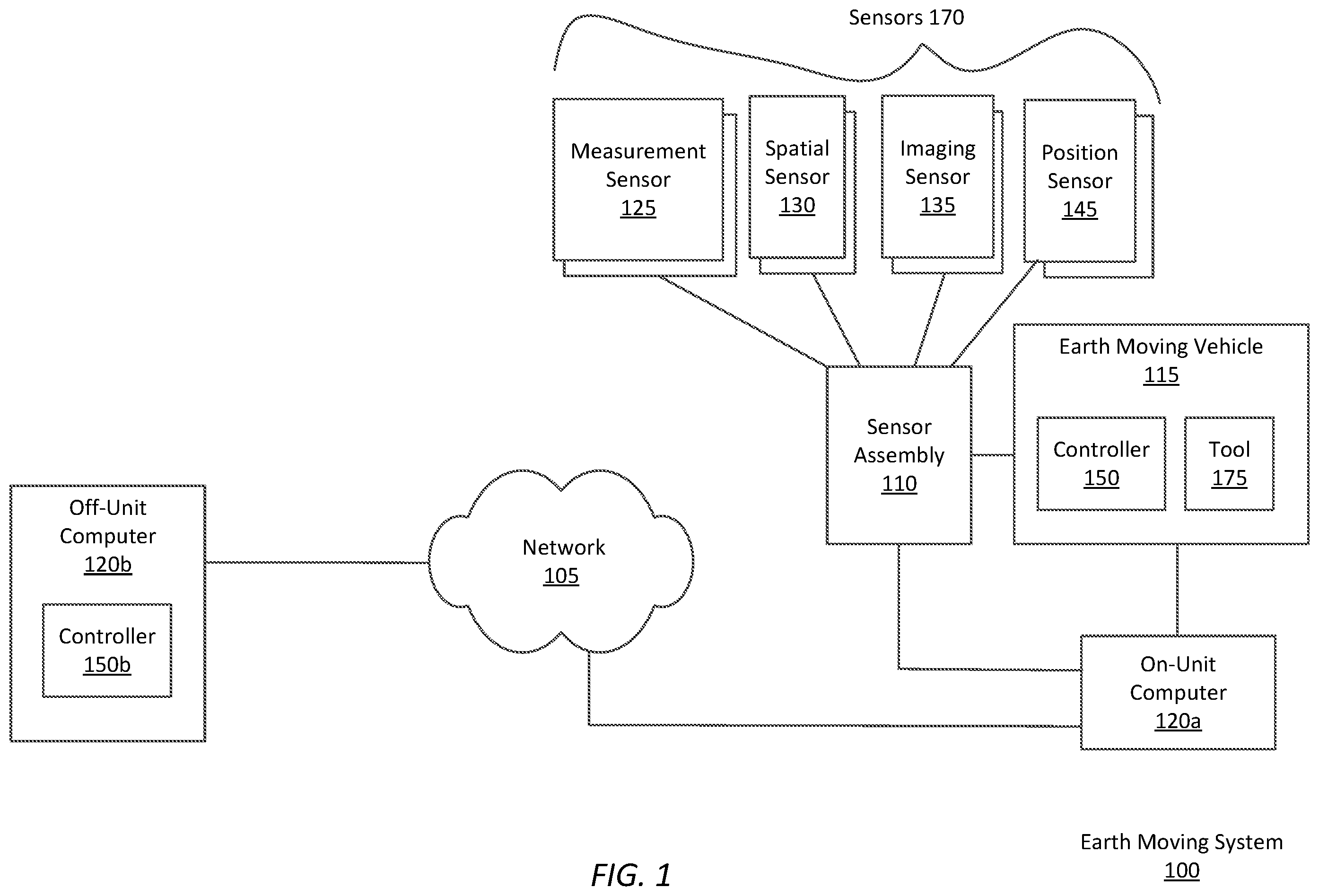 Patent US12134876 Figure 1 – Autonomous operation by earth-moving vehicle based on triggering conditions