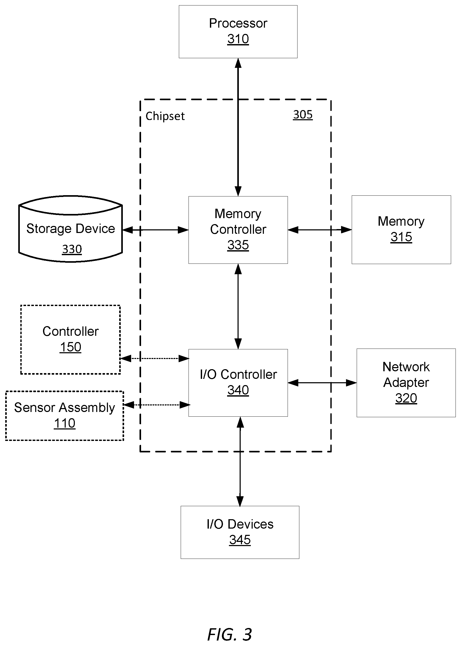 Patent US12134876 Figure 4 – Autonomous operation by earth-moving vehicle based on triggering conditions