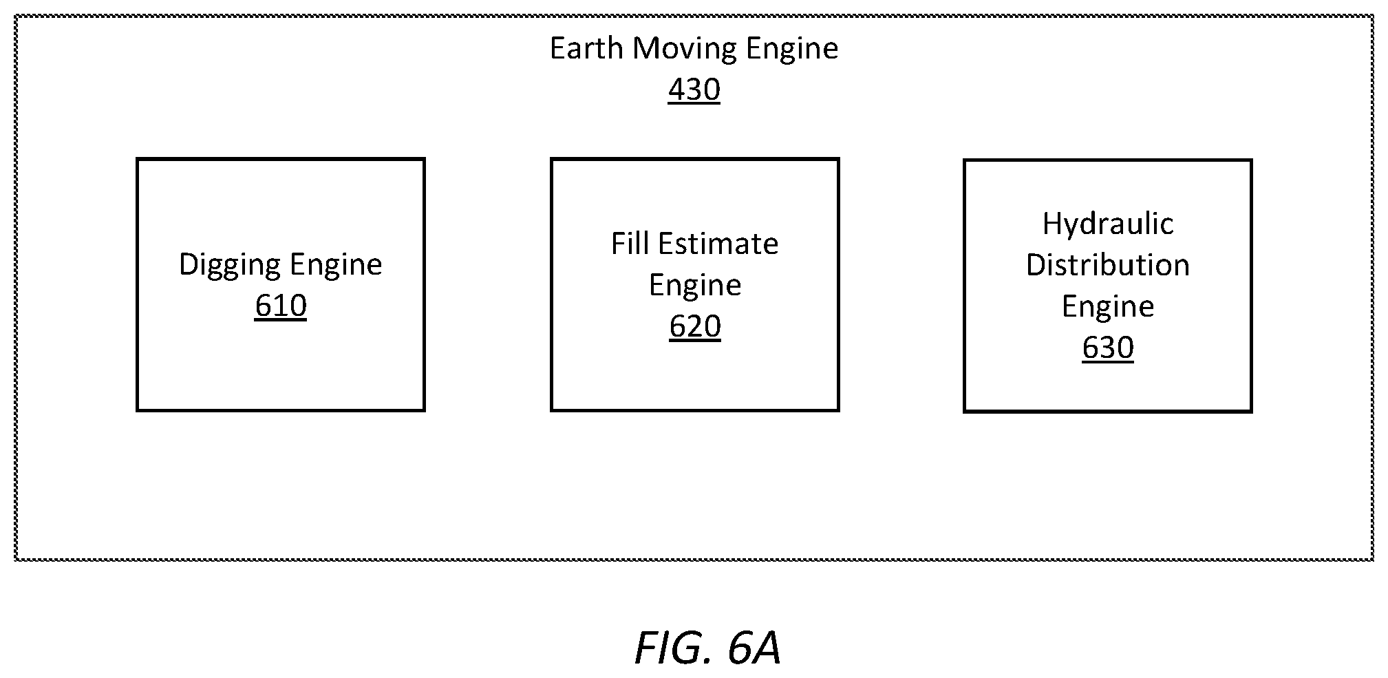 Patent US12134876 Figure 8 – Autonomous operation by earth-moving vehicle based on triggering conditions
