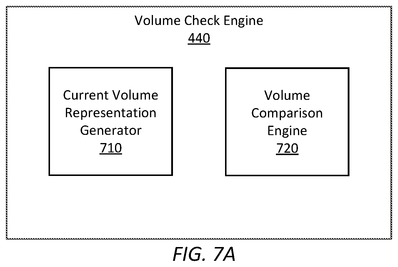 Patent US12134876 Figure 11 – Autonomous operation by earth-moving vehicle based on triggering conditions