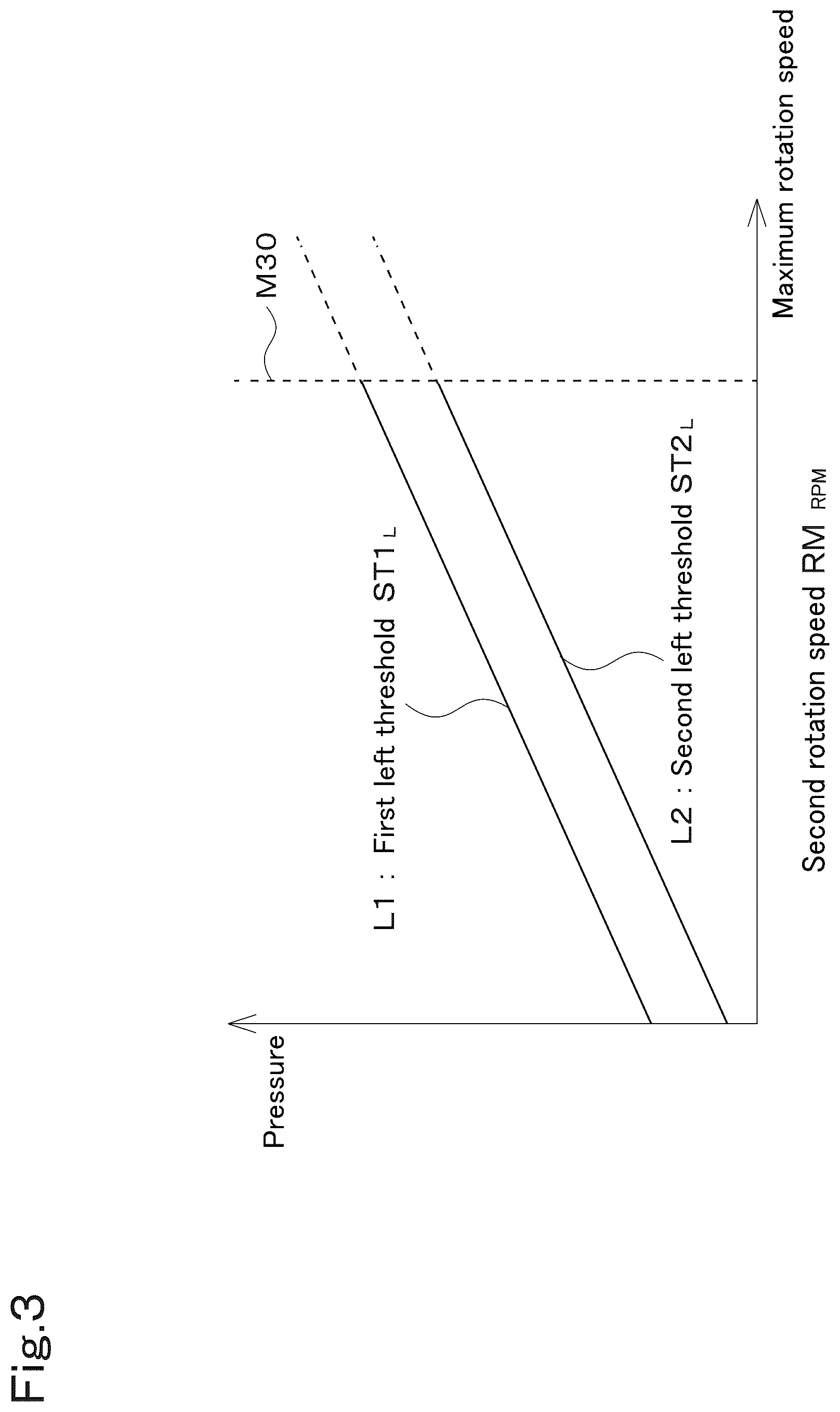 Patent US12134877 Figure 3 – Working machine