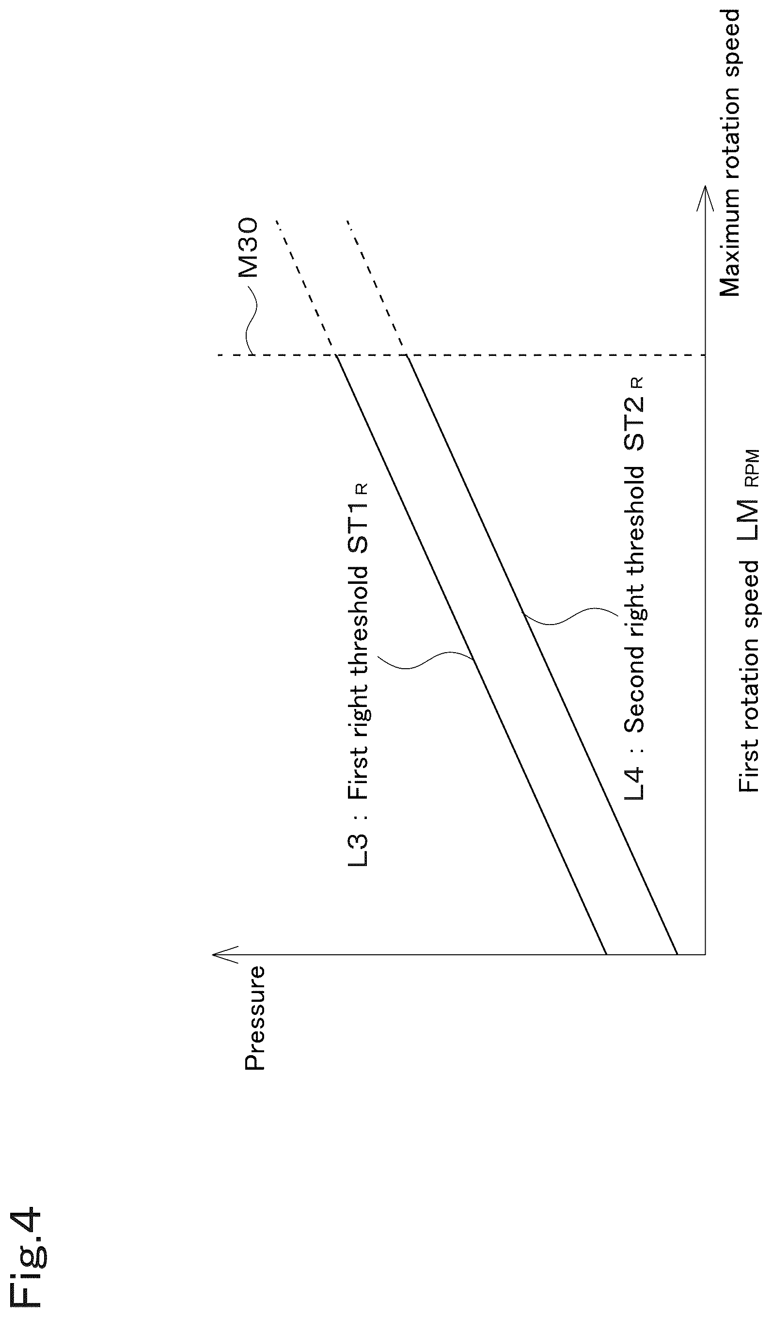 Patent US12134877 Figure 4 – Working machine