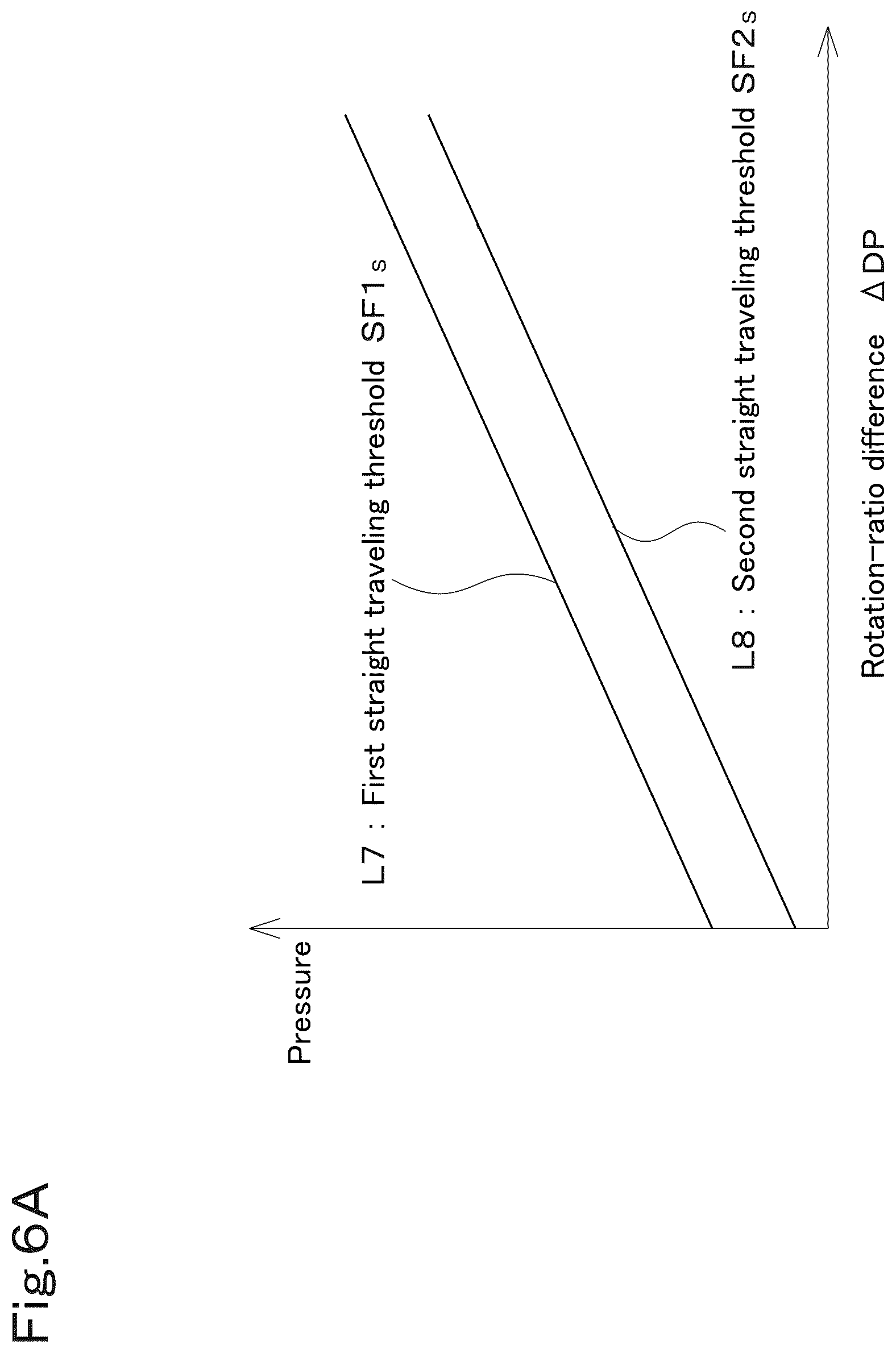 Patent US12134877 Figure 6 – Working machine