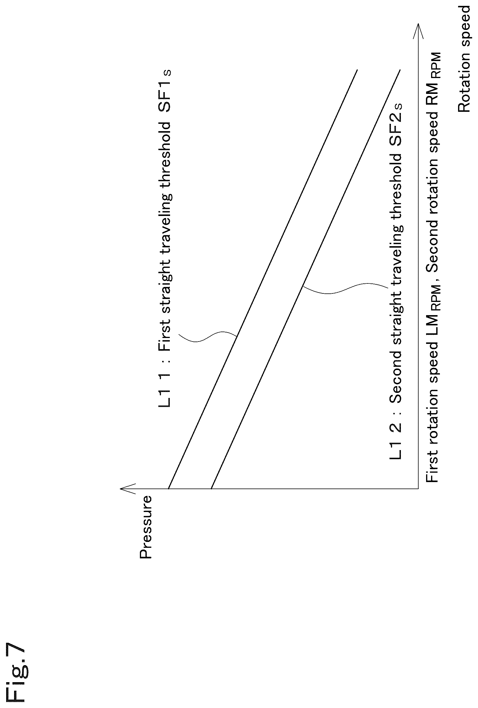 Patent US12134877 Figure 8 – Working machine