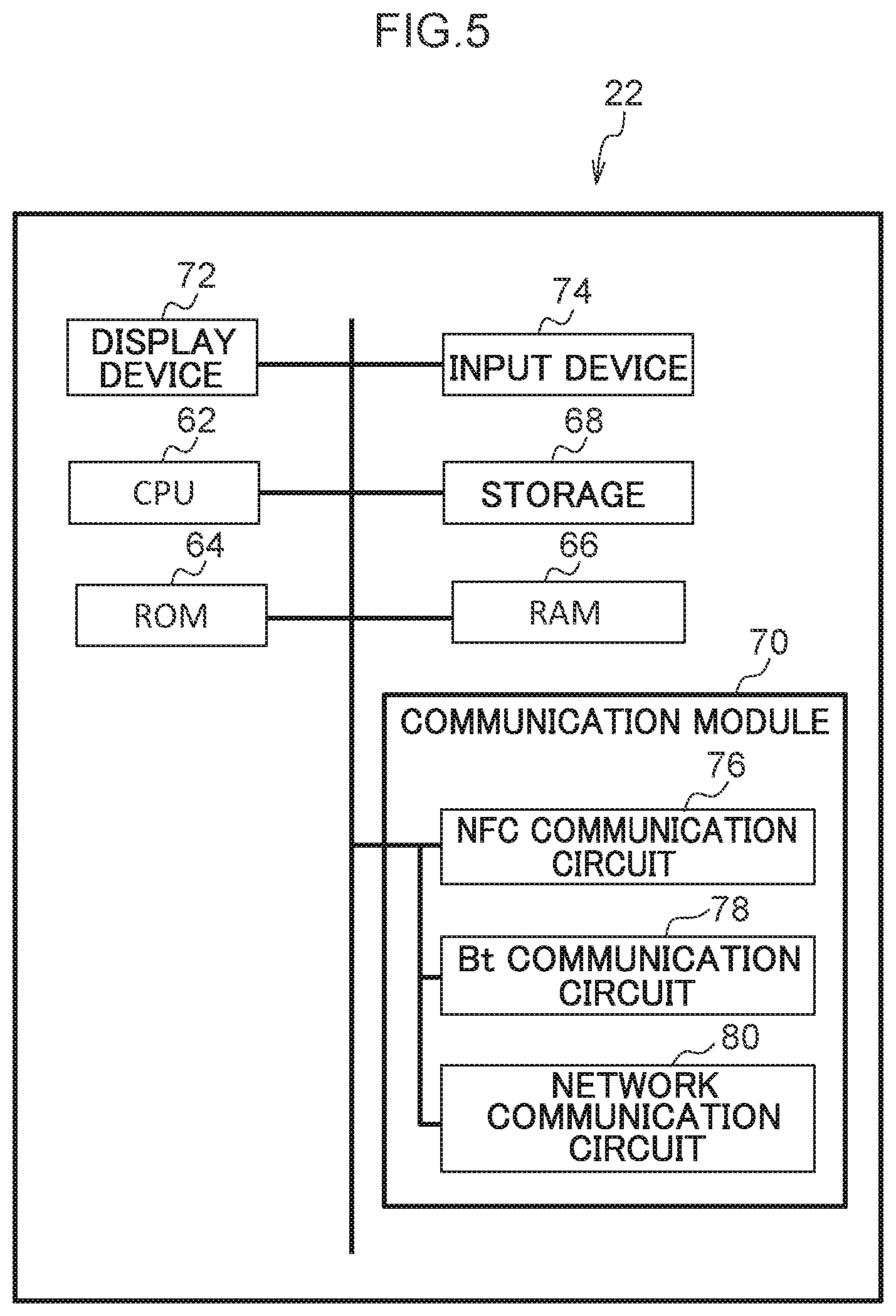 Patent US12134930 Figure 5 – Vehicle door opening/closing control system, vehicle door opening/closing method and recording medium recorded with door opening/closing program