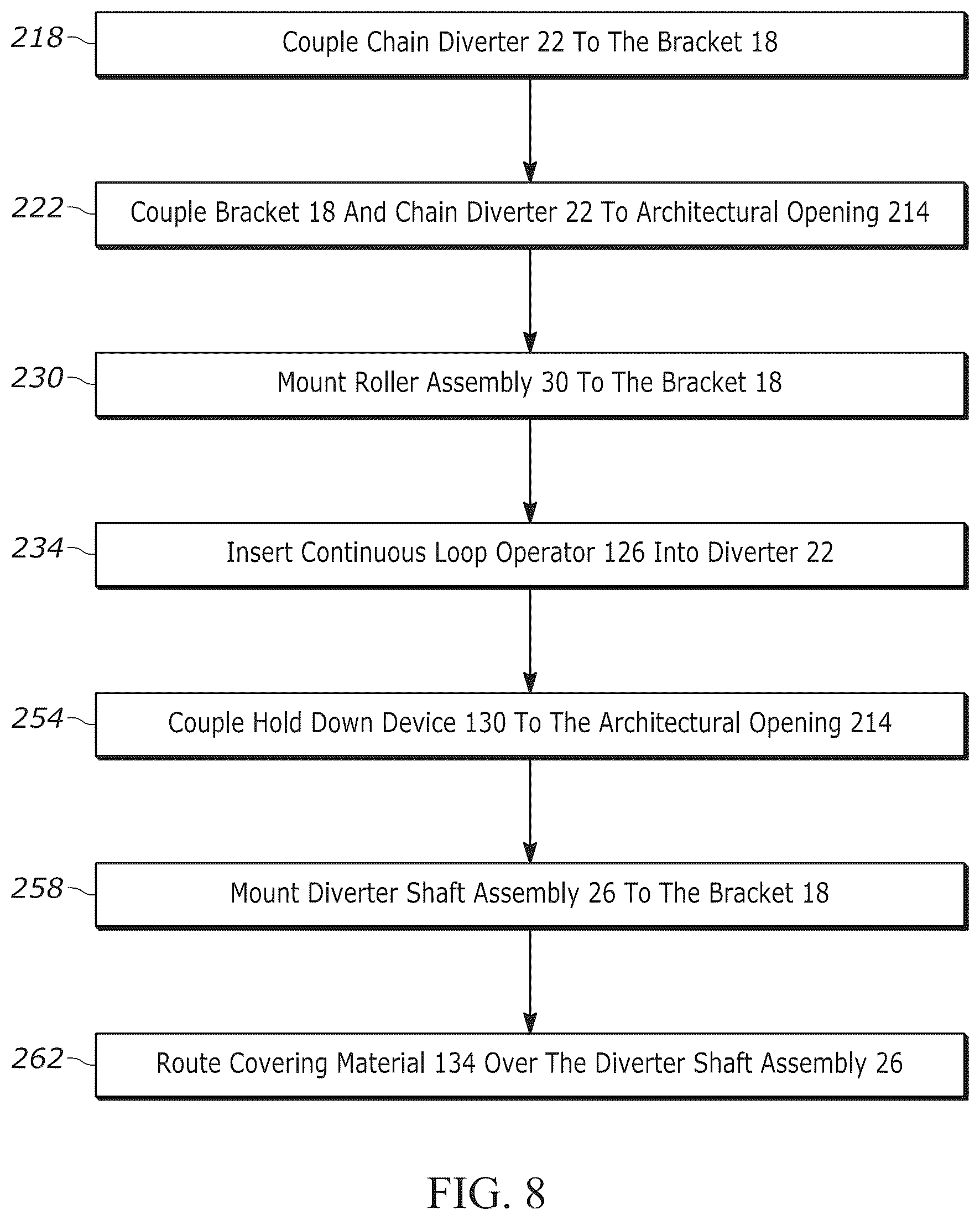 Patent US12134935 Figure 9 – Center drop shade mount