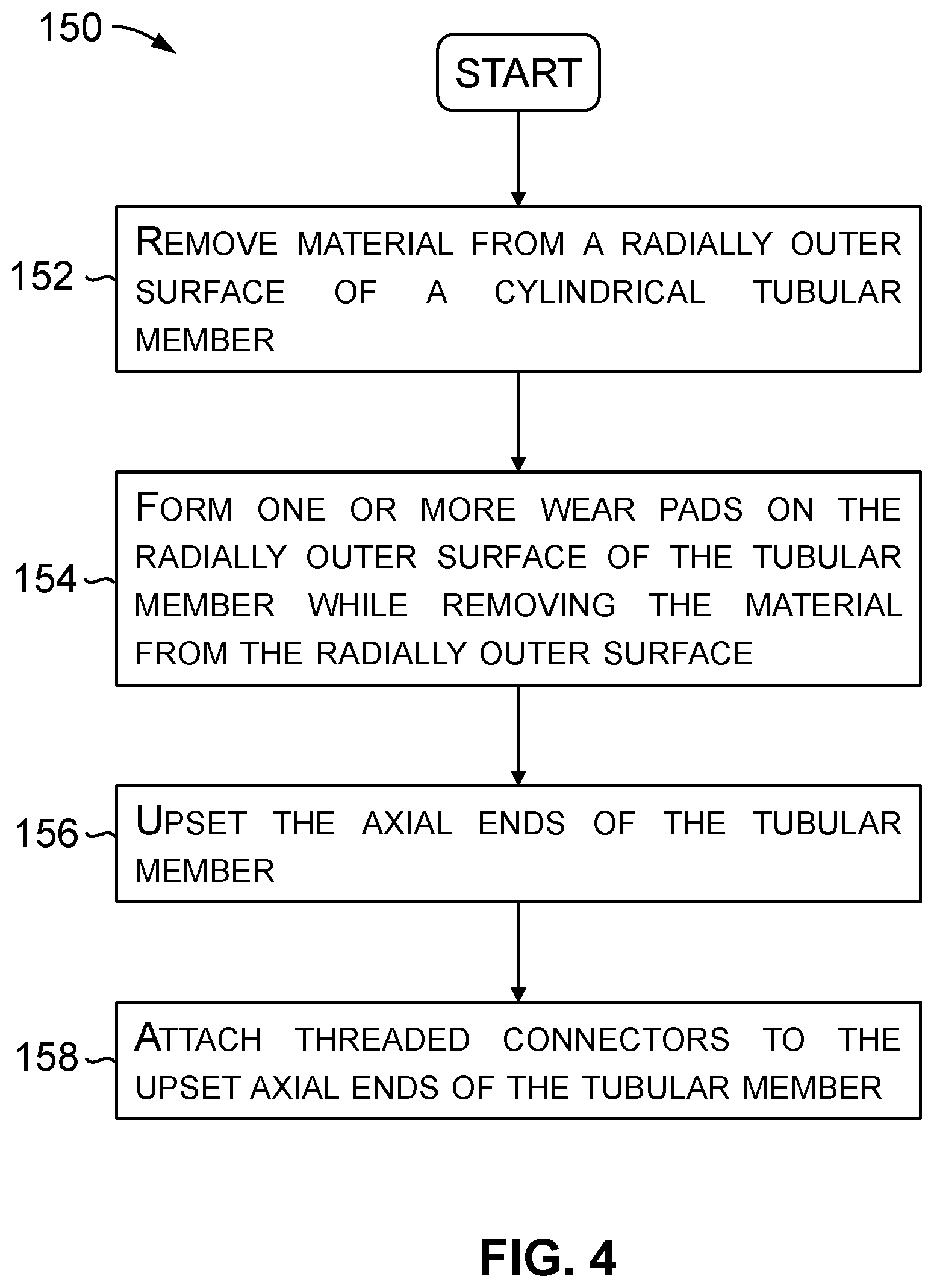 Patent US12134940 Figure 4 – Wear resistant tubular members and systems and methods for producing the same