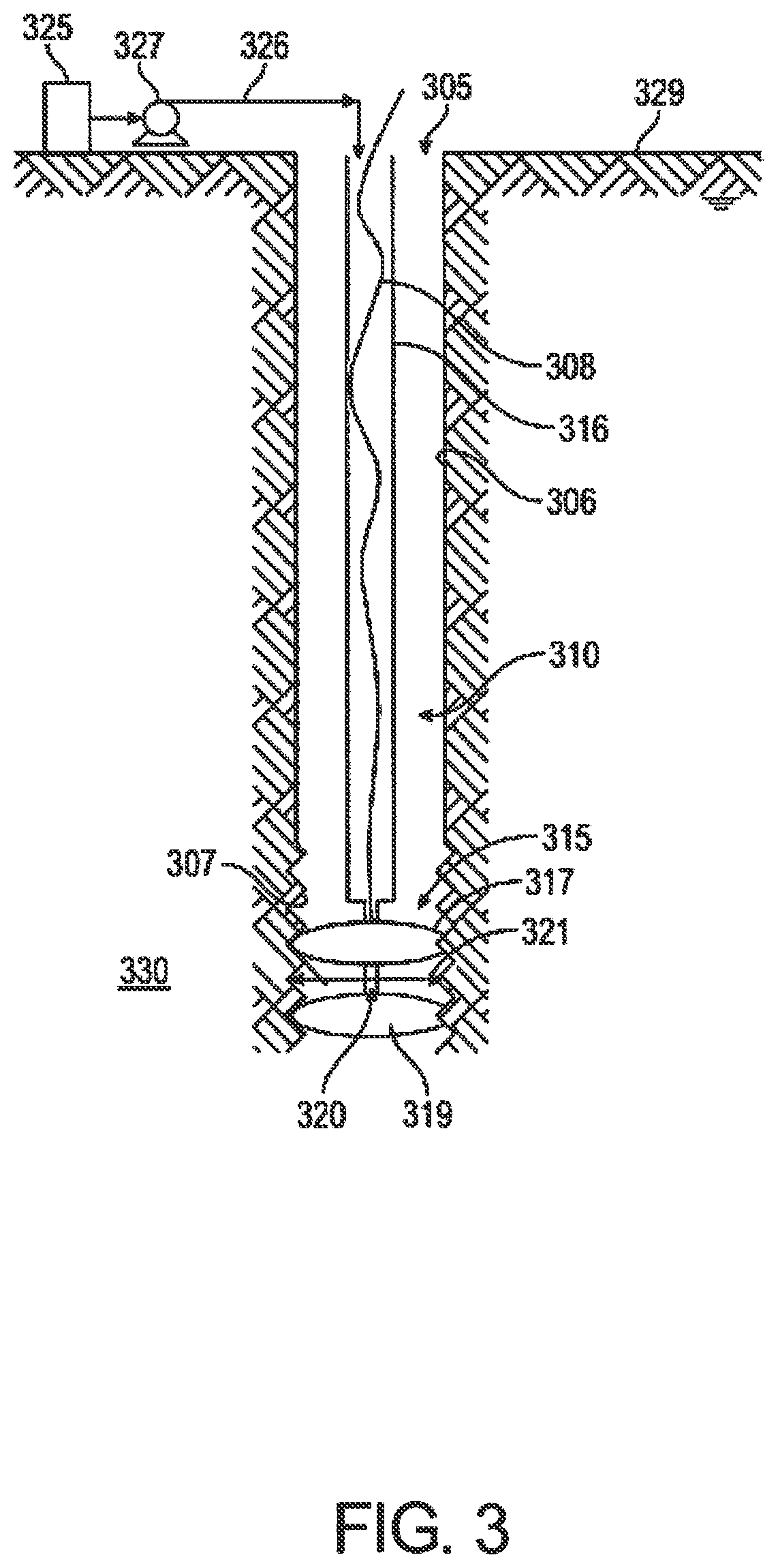 Patent US12134949 Figure 3 – Processes for injection of fluids into a wellbore
