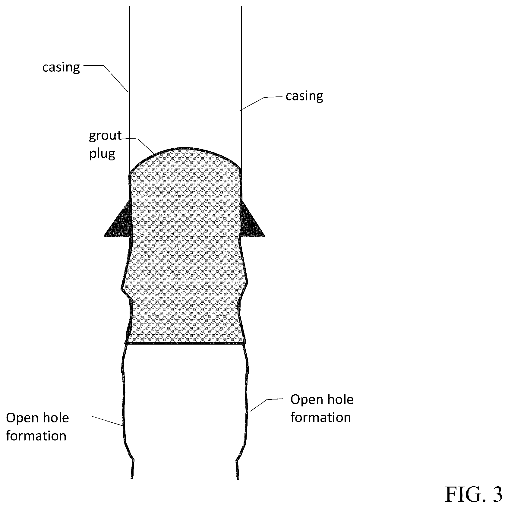 Patent US12134950 Figure 3 – Deployment methods for expandable polymer grout for plug and abandonment applications