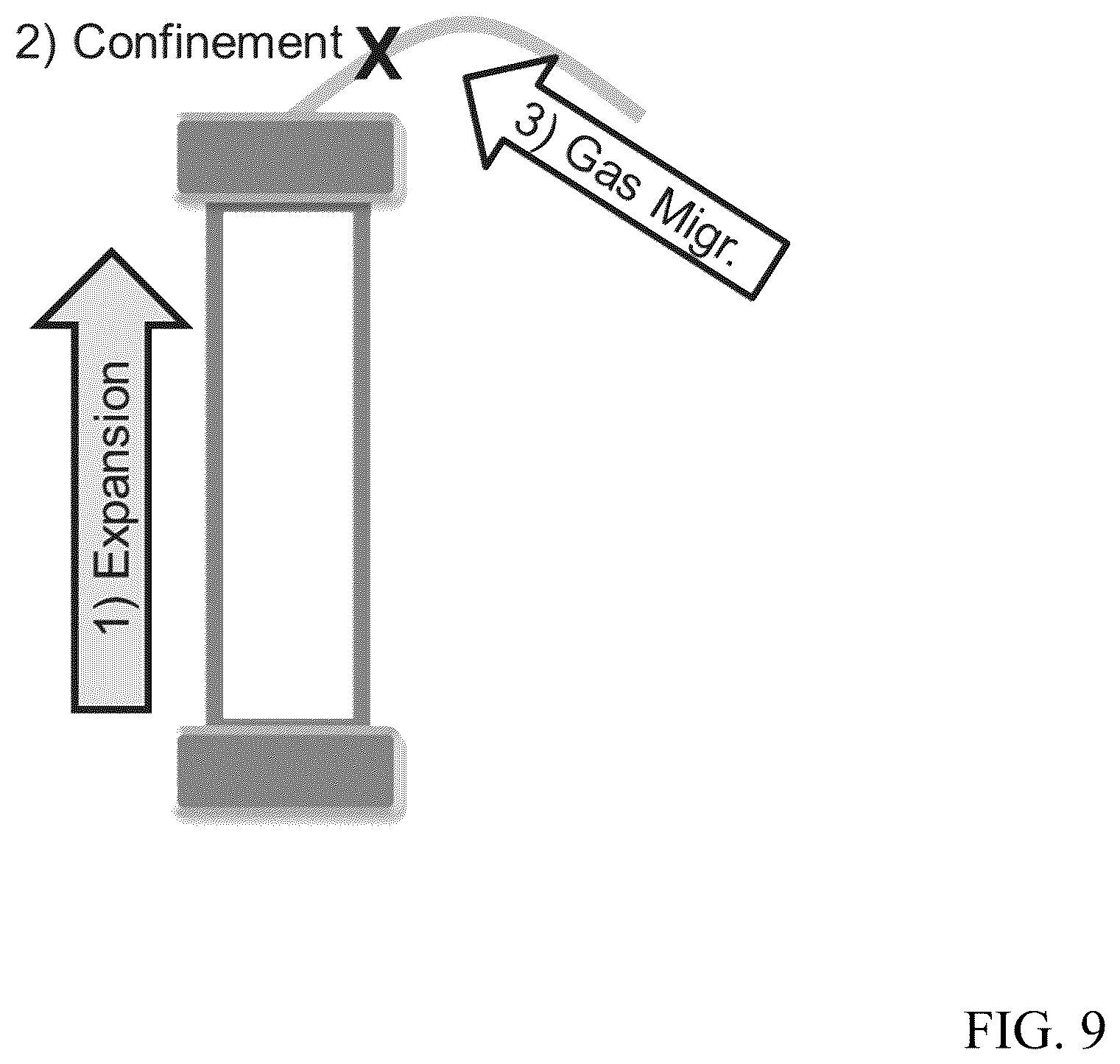 Patent US12134950 Figure 9 – Deployment methods for expandable polymer grout for plug and abandonment applications
