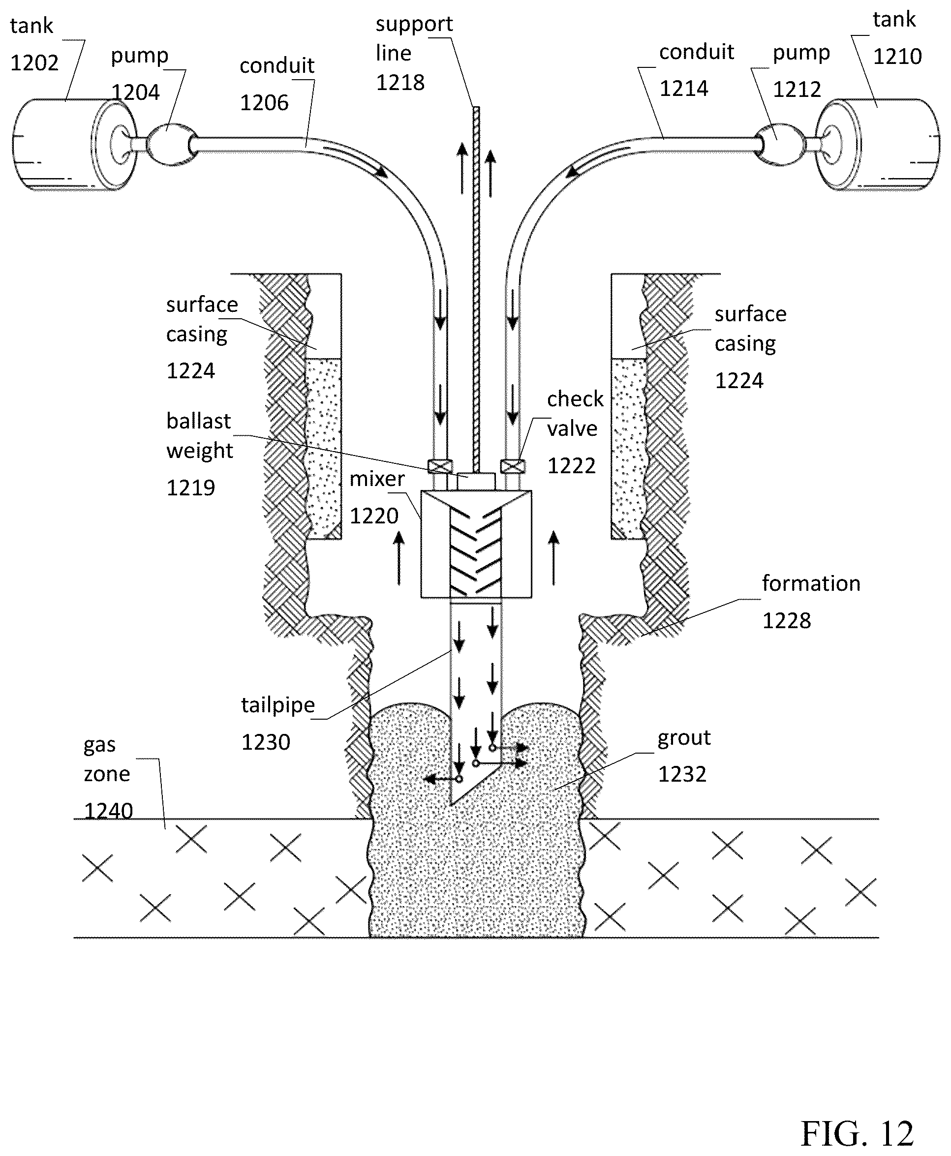 Patent US12134950 Figure 12 – Deployment methods for expandable polymer grout for plug and abandonment applications