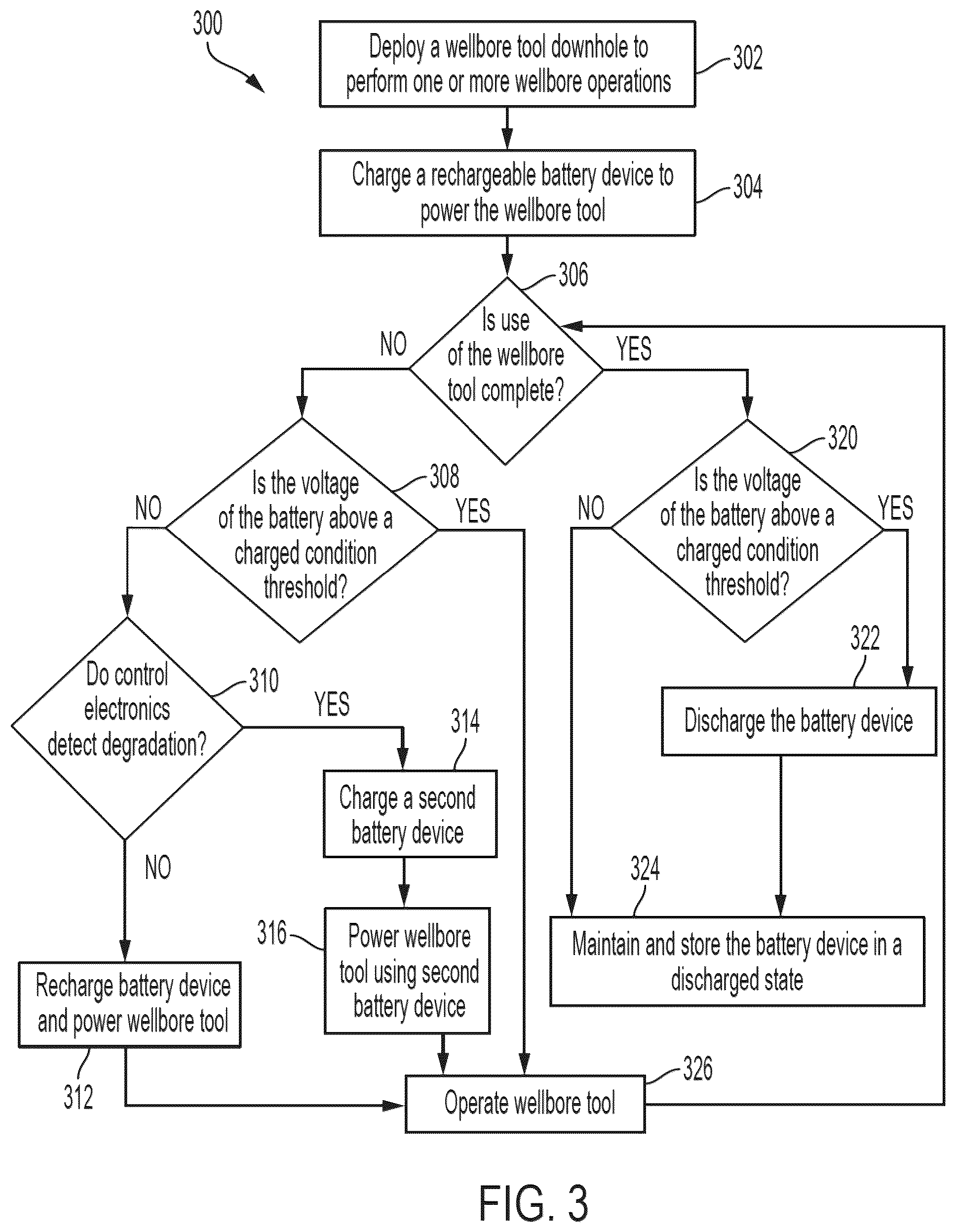 Patent US12134955 Figure 3 – Extending the life of downhole rechargeable batteries