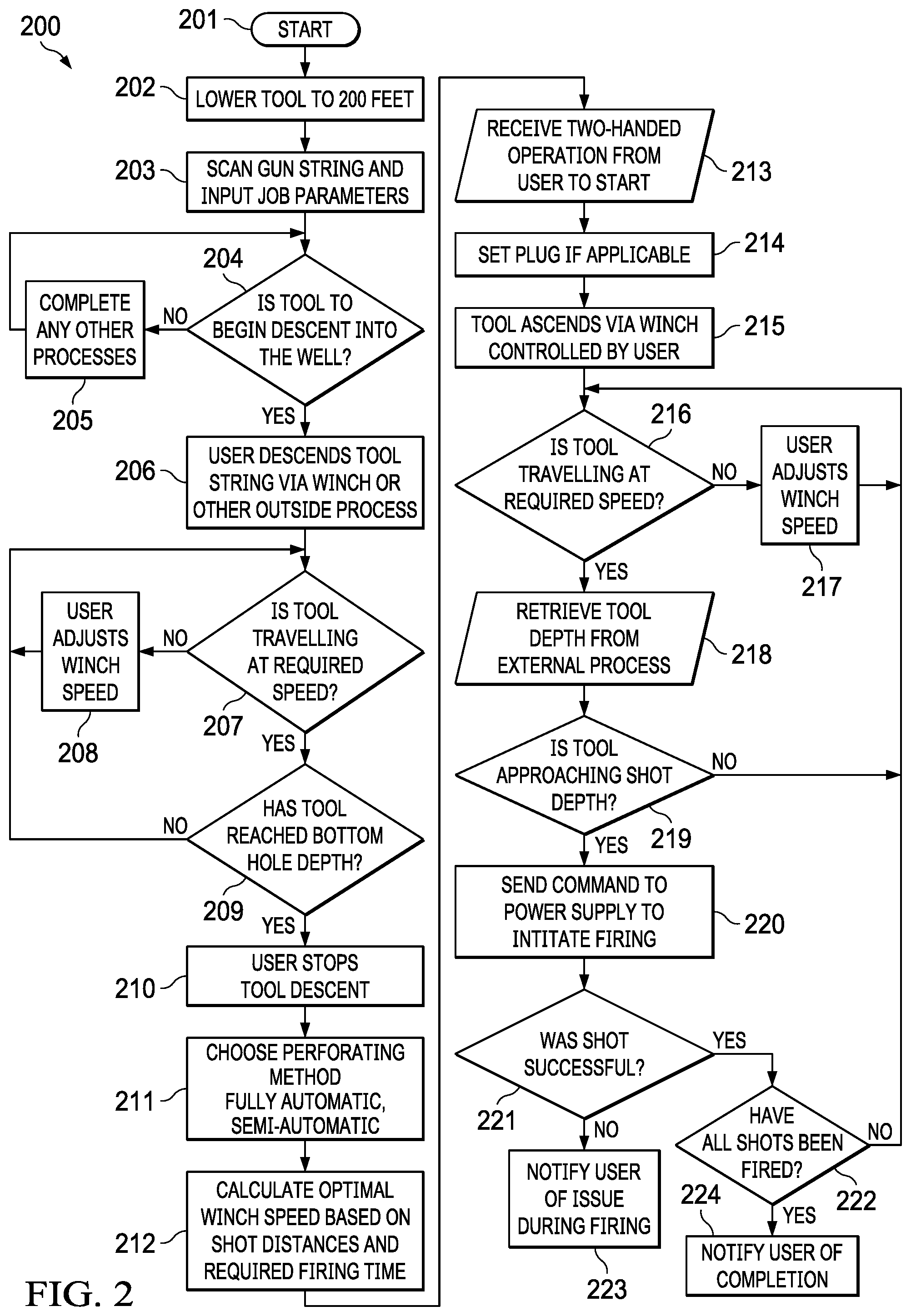 Patent US12134958 Figure 2 – Perforating panel unit and method