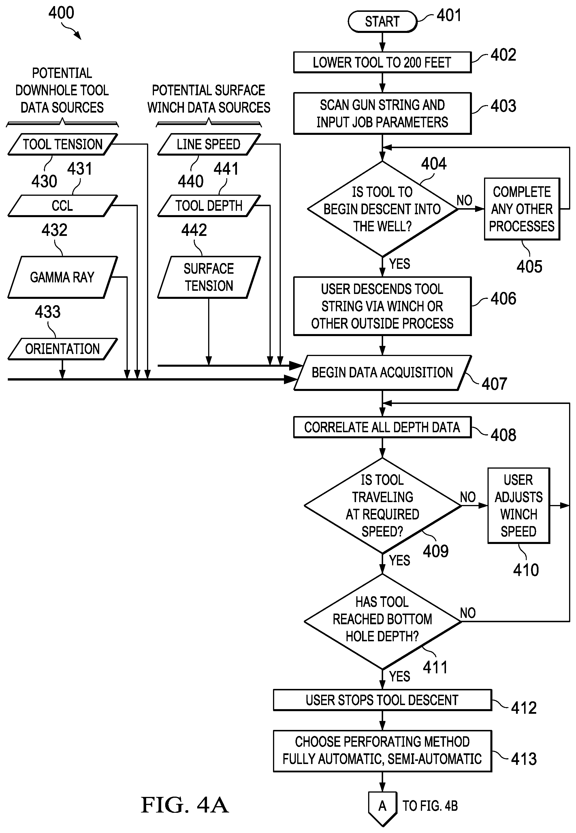 Patent US12134958 Figure 4 – Perforating panel unit and method