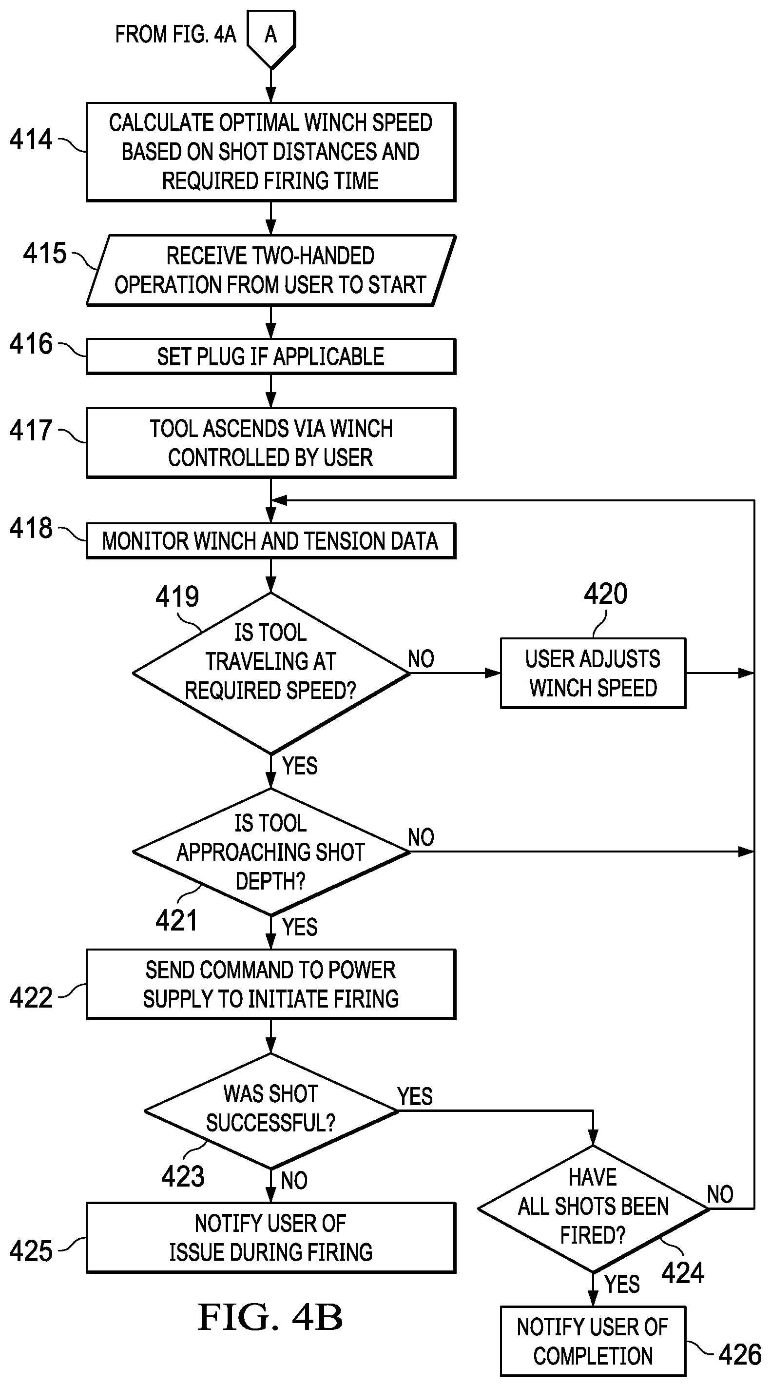Patent US12134958 Figure 5 – Perforating panel unit and method