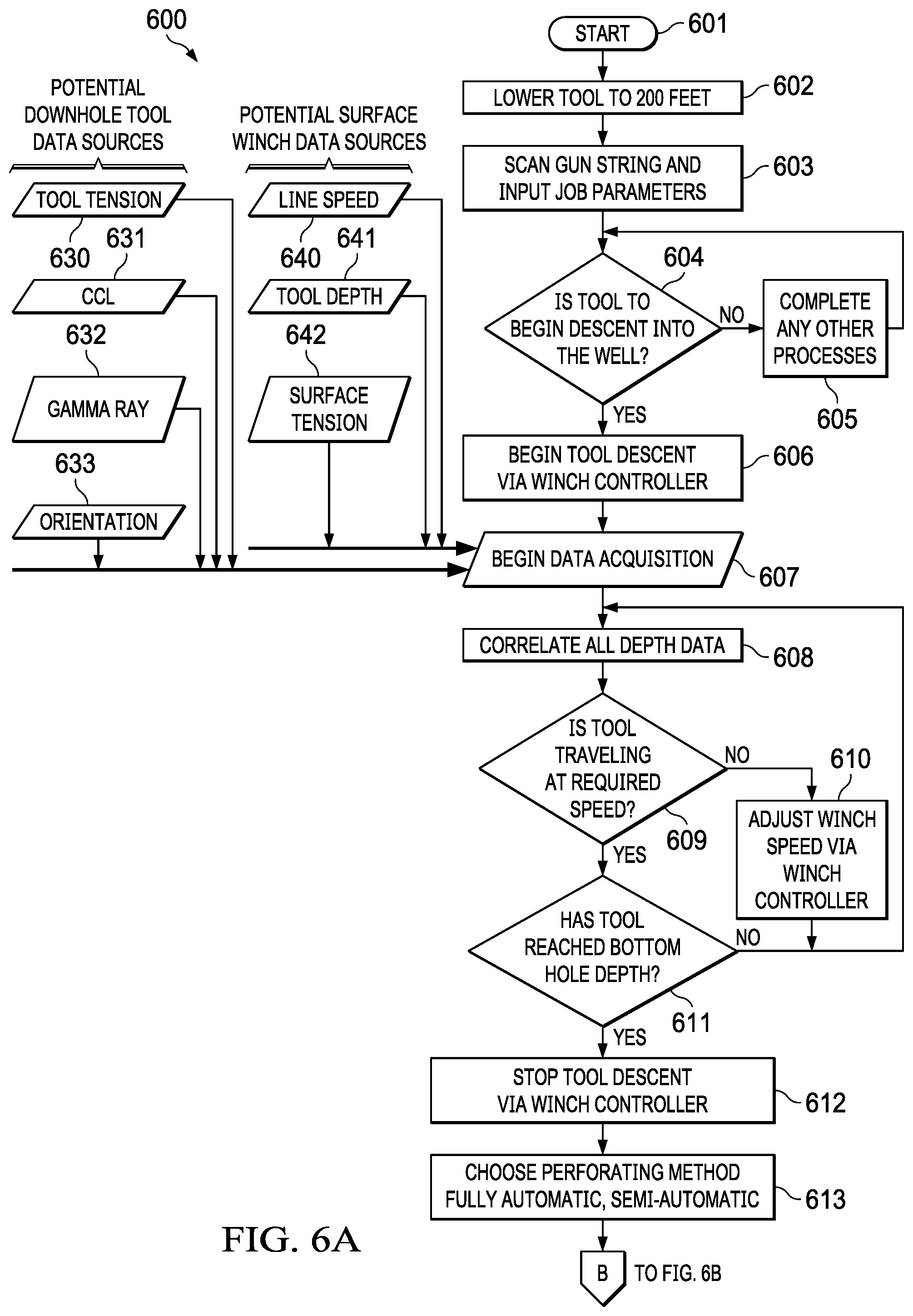 Patent US12134958 Figure 7 – Perforating panel unit and method