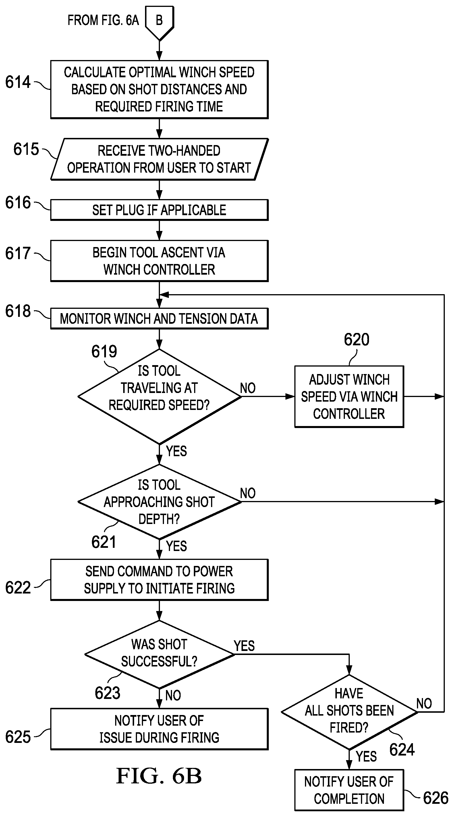 Patent US12134958 Figure 8 – Perforating panel unit and method