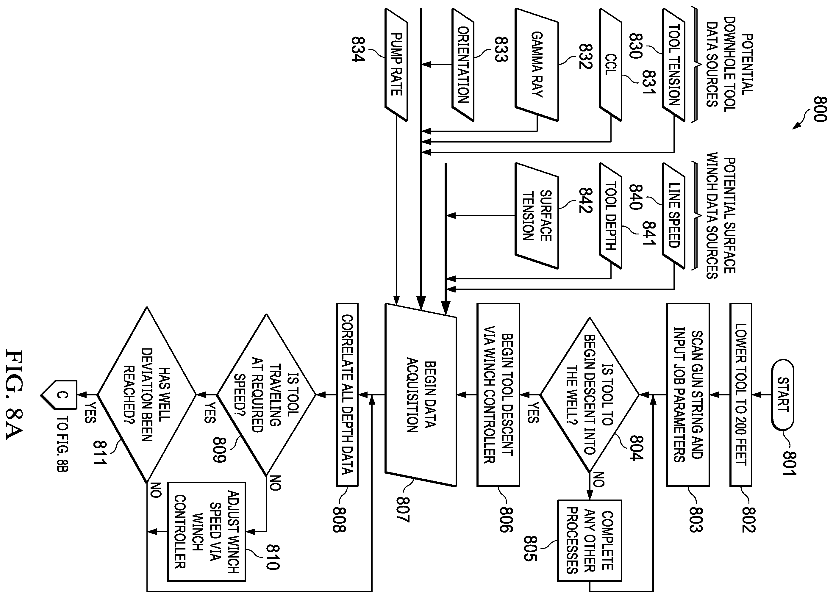 Patent US12134958 Figure 10 – Perforating panel unit and method