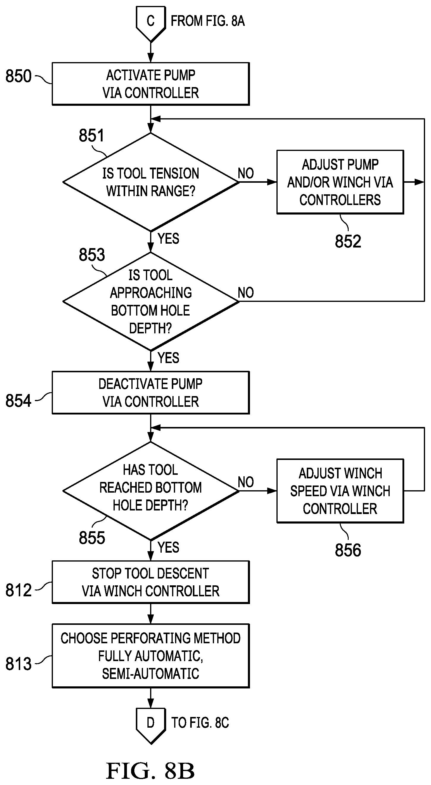 Patent US12134958 Figure 11 – Perforating panel unit and method