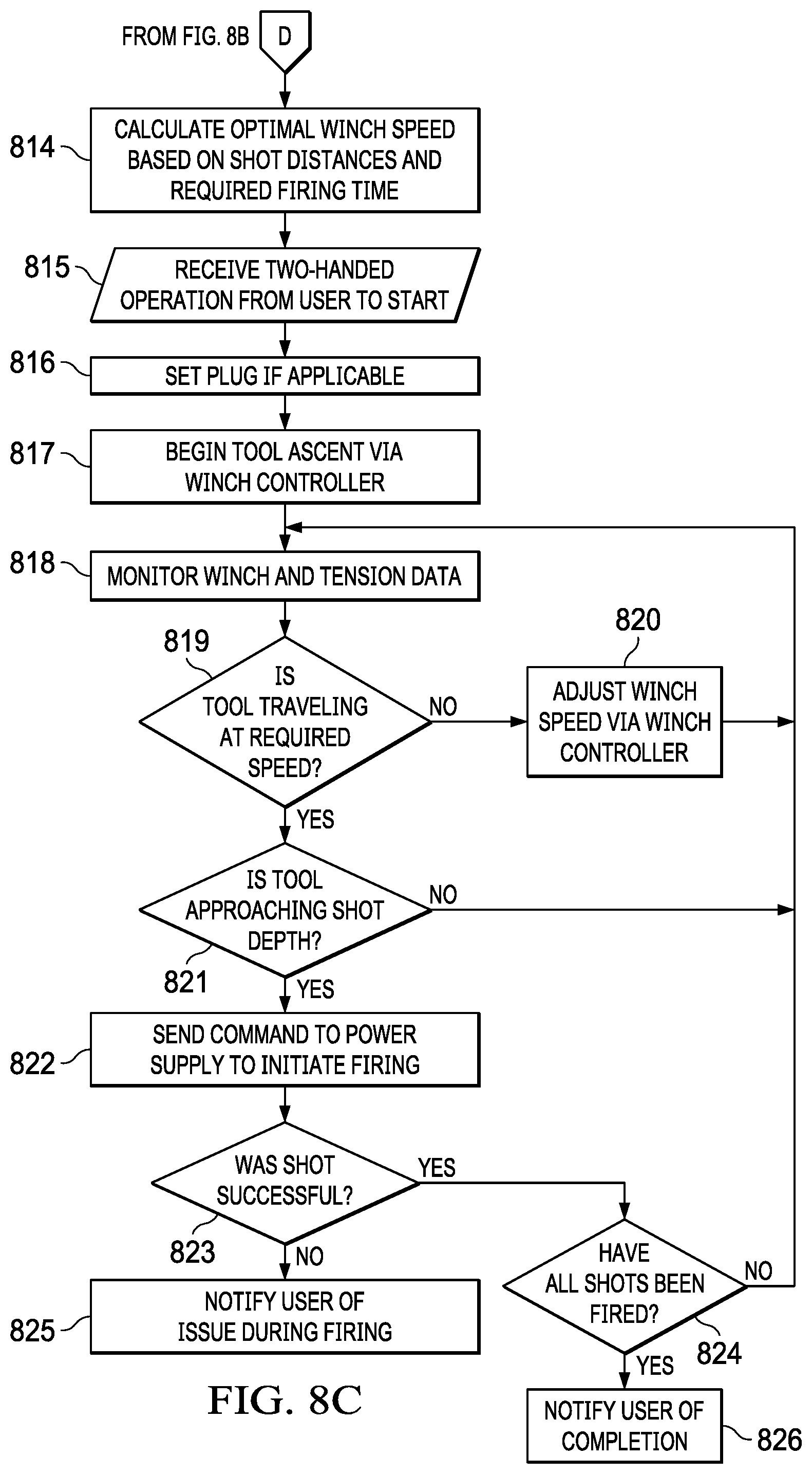 Patent US12134958 Figure 12 – Perforating panel unit and method