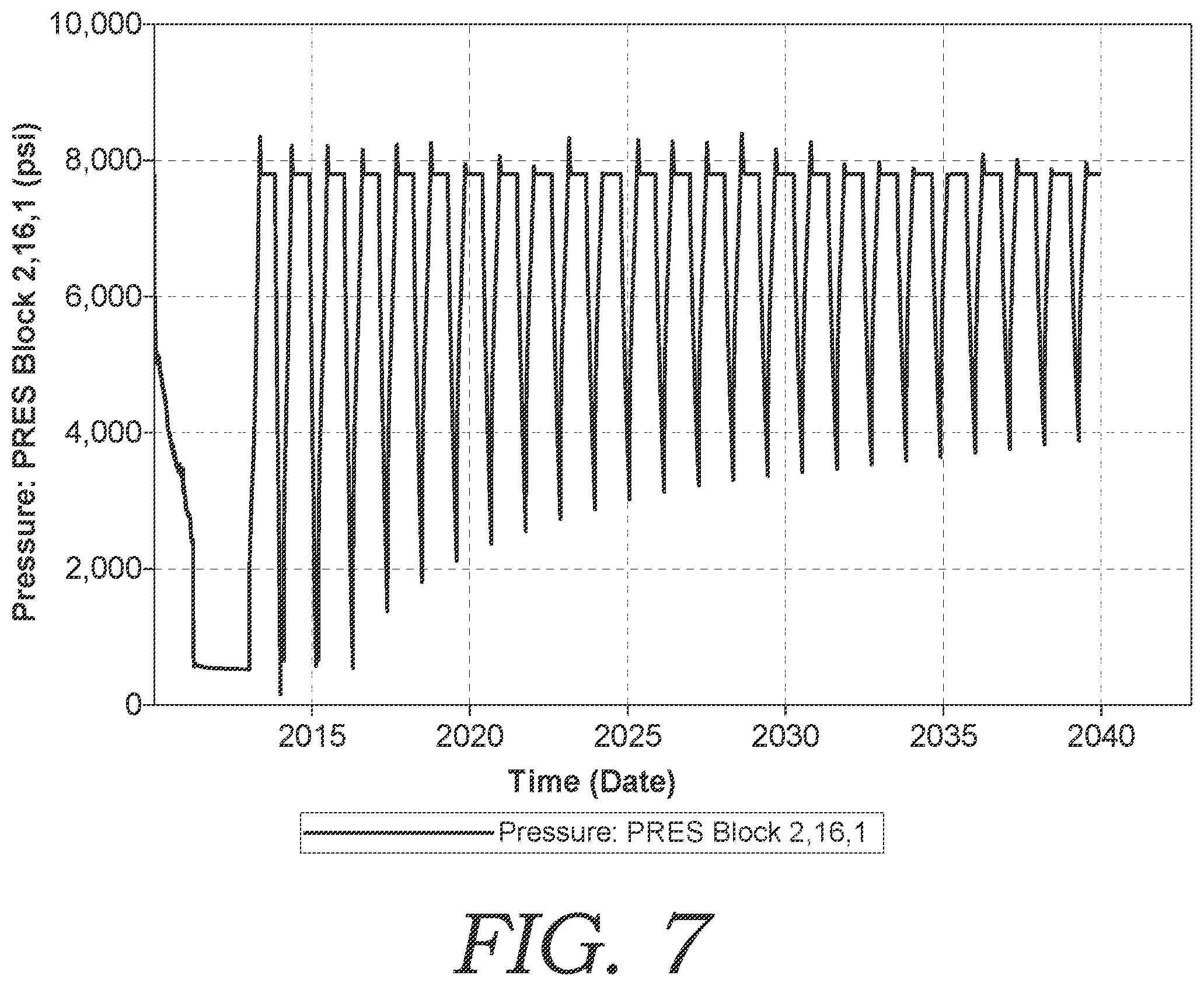 Patent US12134962 Figure 8 – Method for optimization of huff-n-puff gas injection in hydrocarbon reservoirs