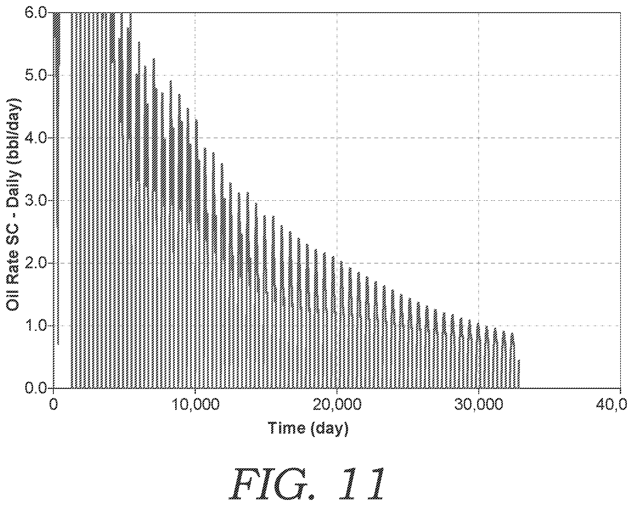 Patent US12134962 Figure 12 – Method for optimization of huff-n-puff gas injection in hydrocarbon reservoirs