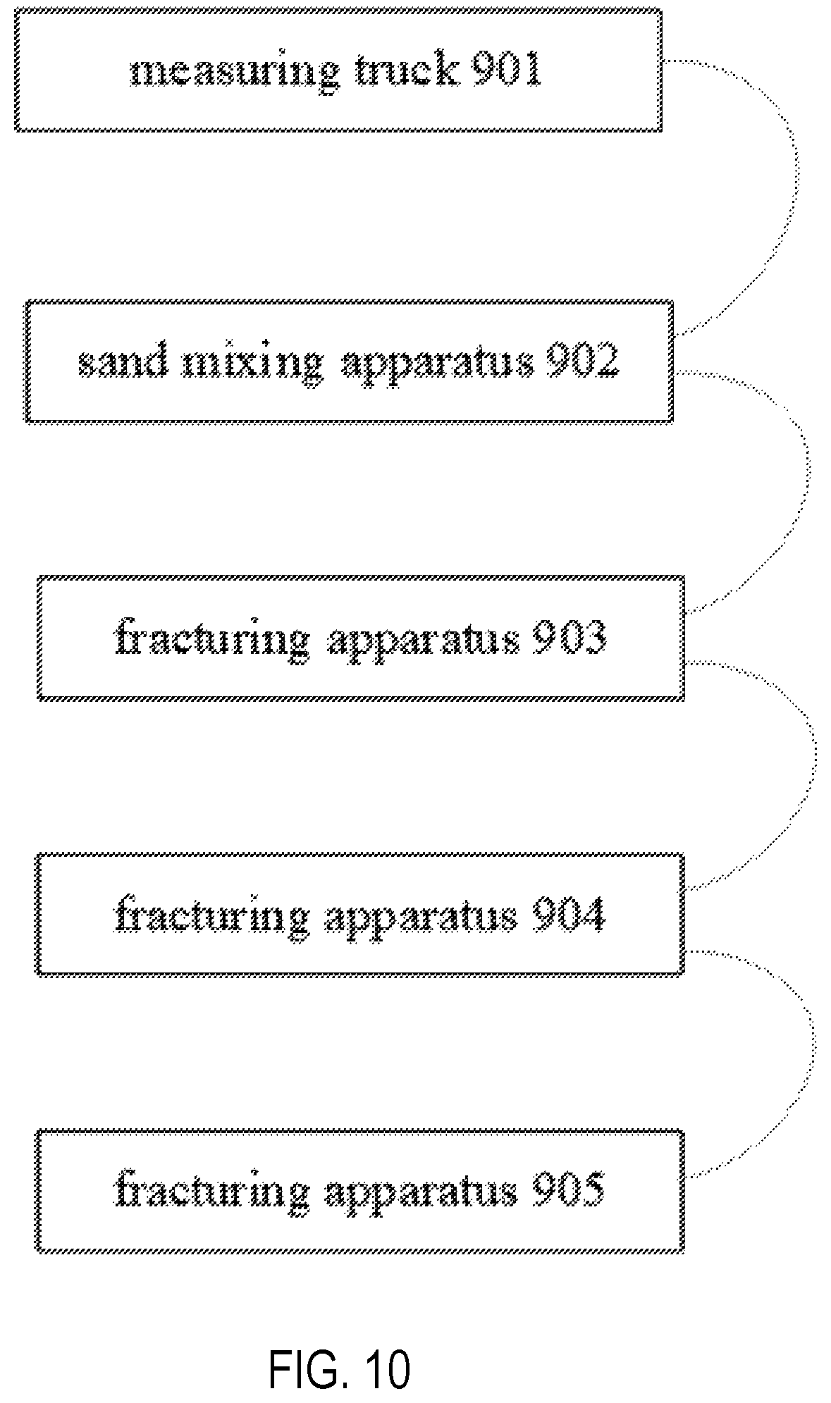 Patent US12134963 Figure 18 – Fracturing apparatus and fracturing system