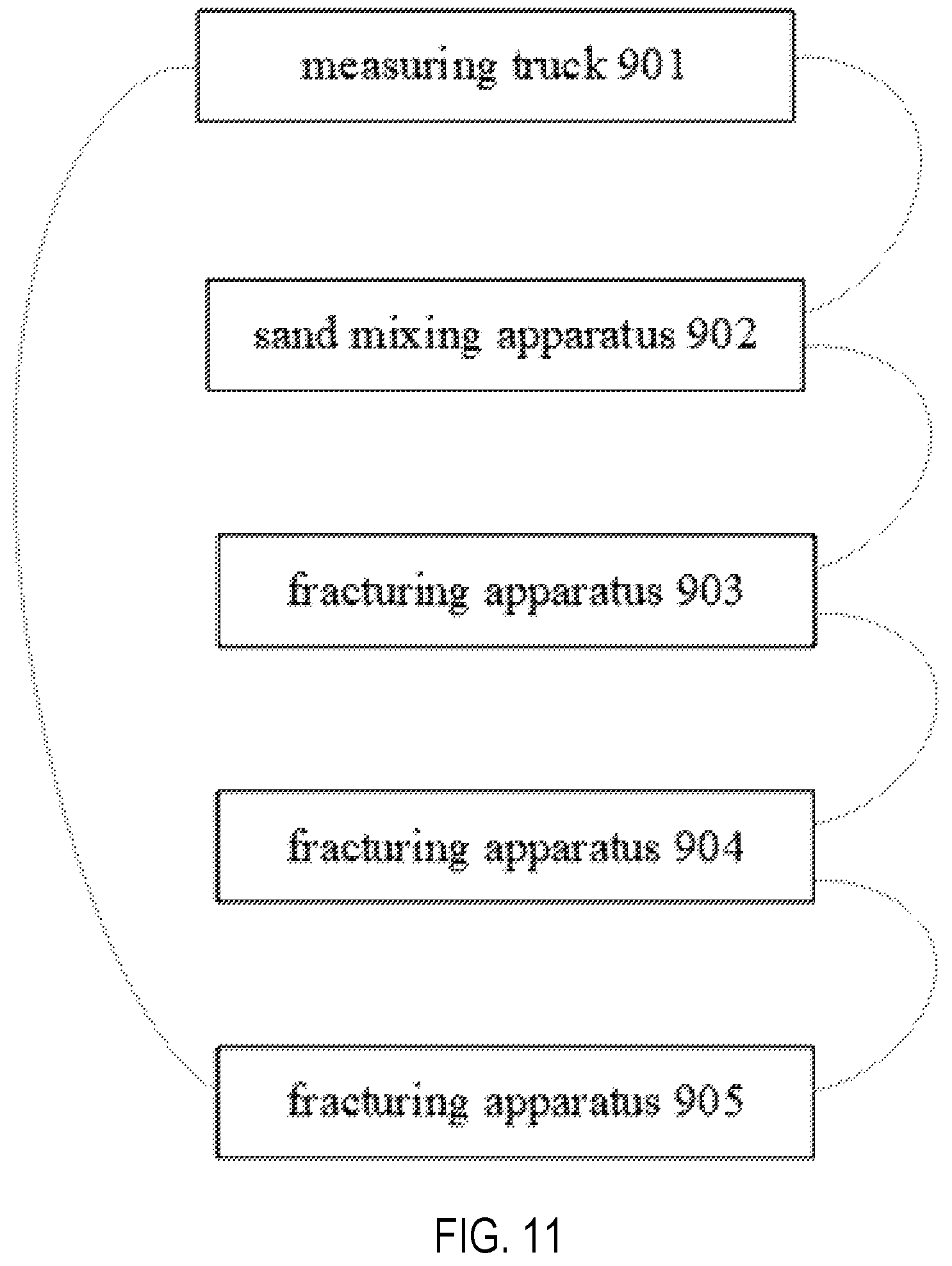 Patent US12134963 Figure 19 – Fracturing apparatus and fracturing system