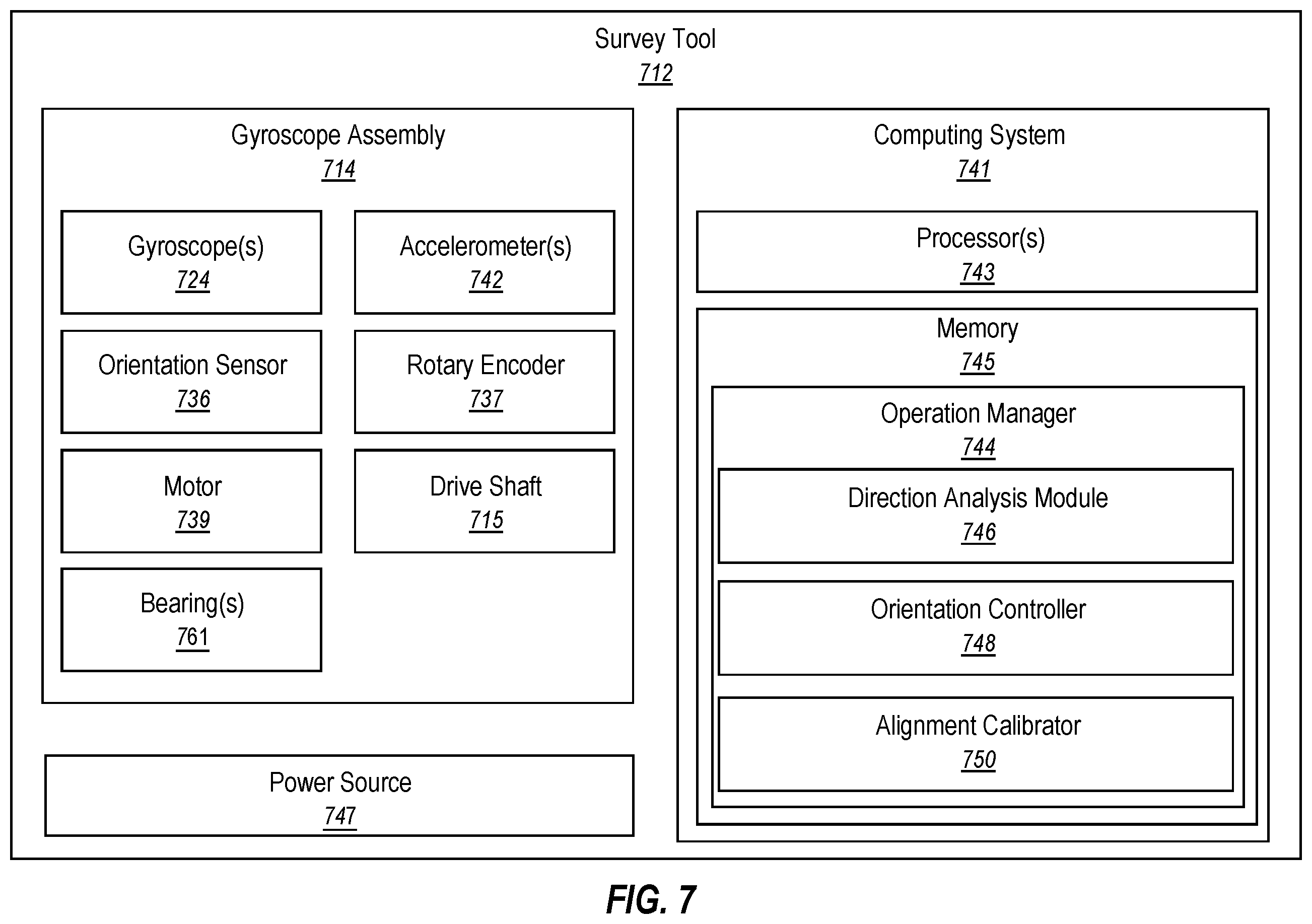 Patent US12134967 Figure 9 – Park position for a survey tool