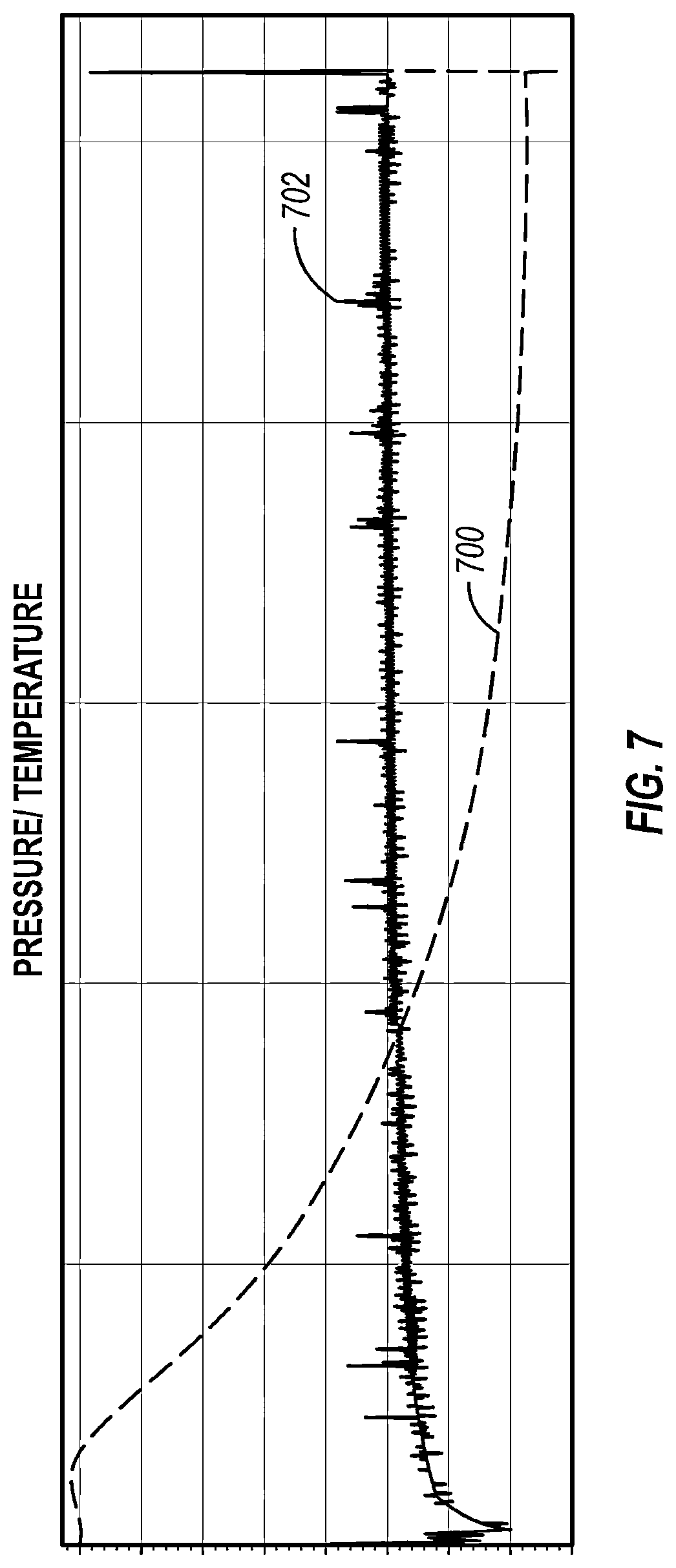 Patent US12134968 Figure 7 – Inorganic scale detection or scaling potential downhole