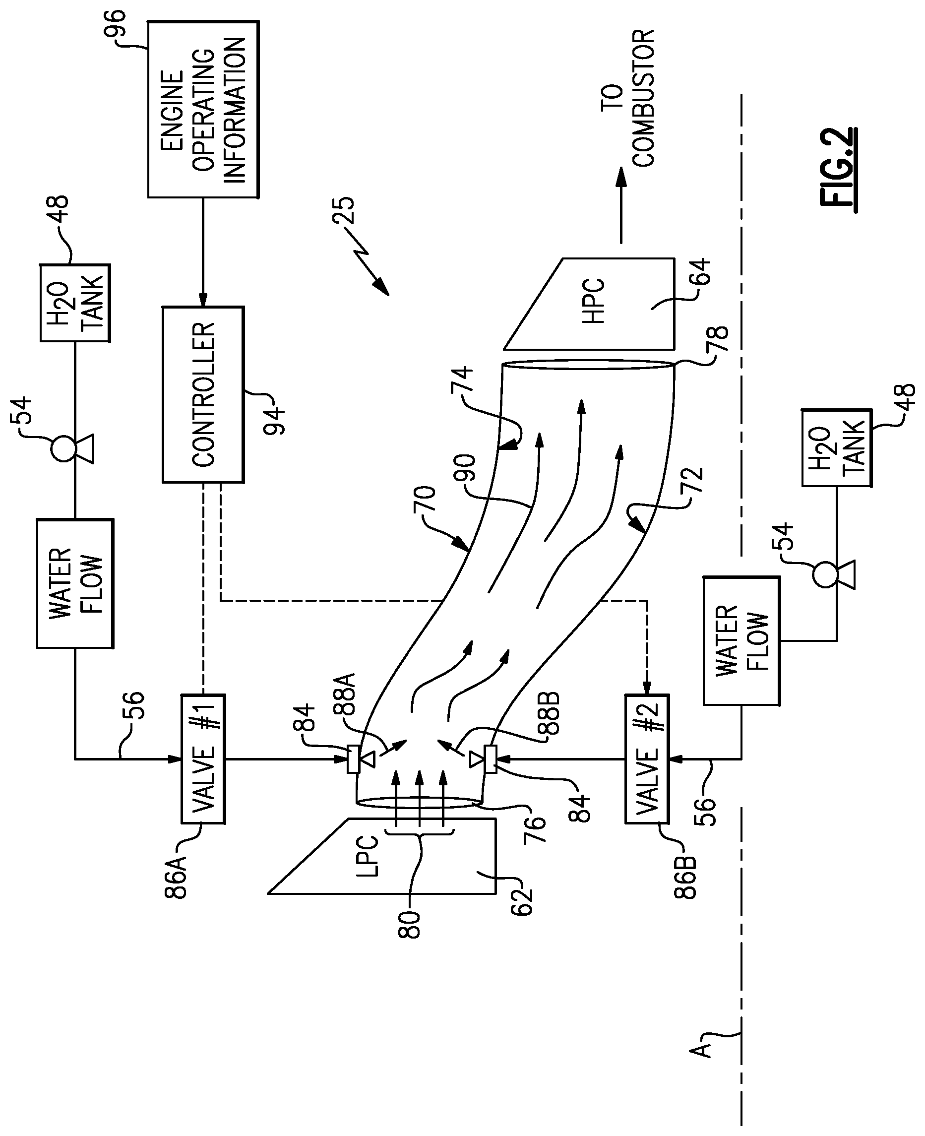 Patent US12134984 Figure 2 – Fluidic compressor inlet guide vanes