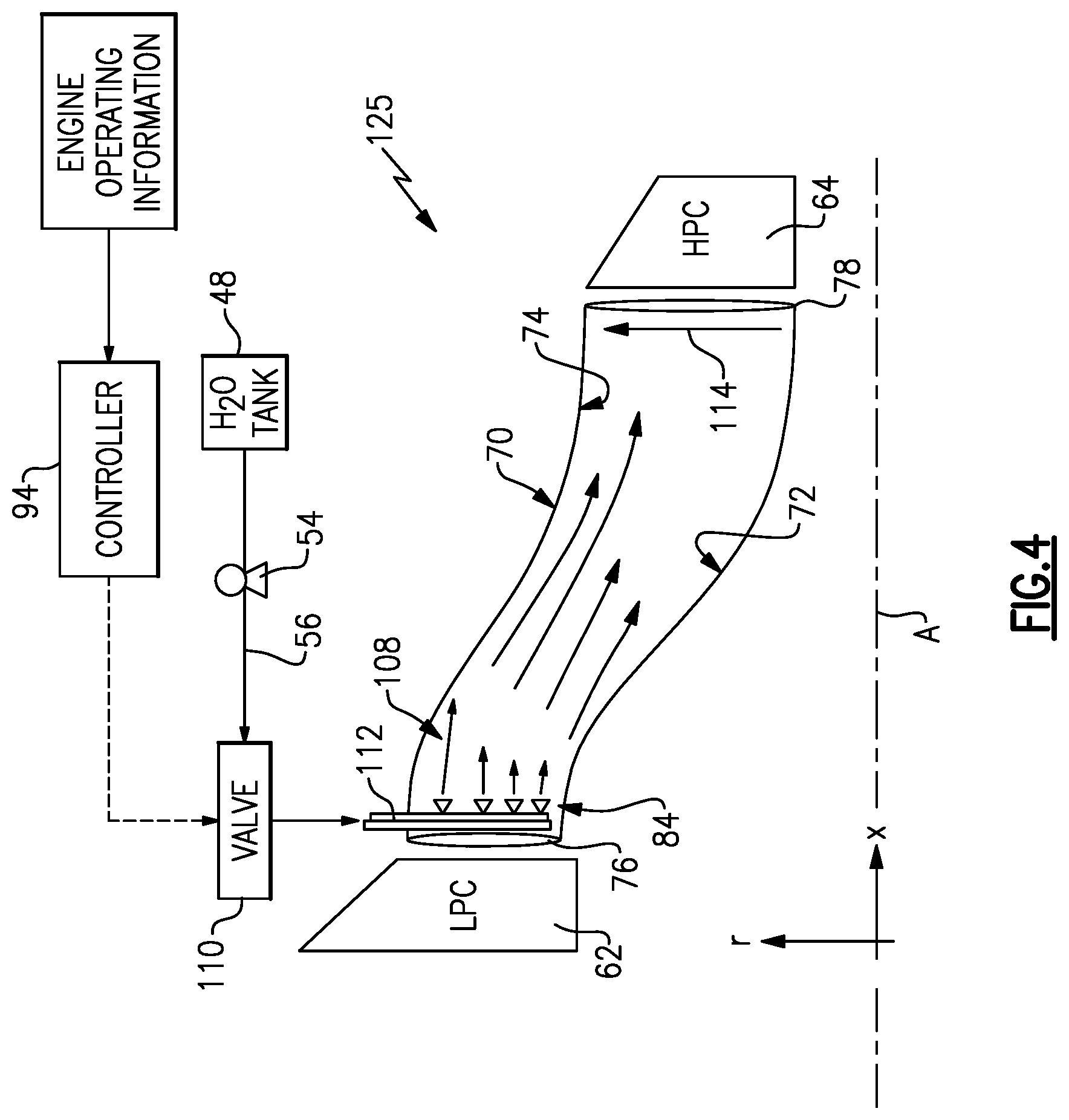 Patent US12134984 Figure 4 – Fluidic compressor inlet guide vanes