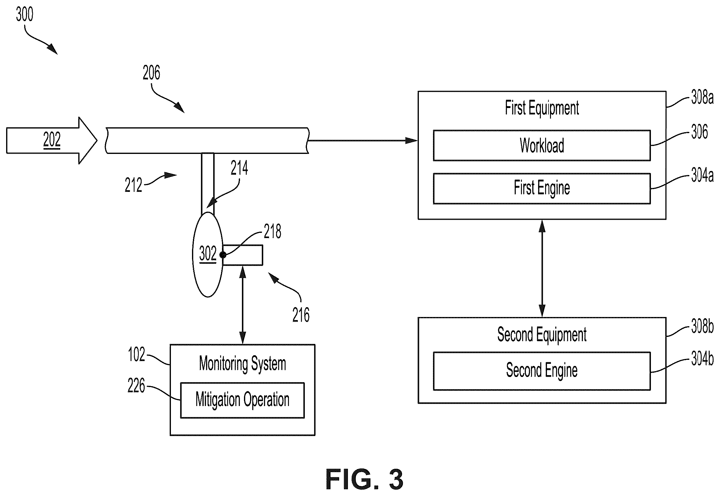 Patent US12134991 Figure 3 – Monitoring system for a gaseous fuel supply to an engine at a wellbore
