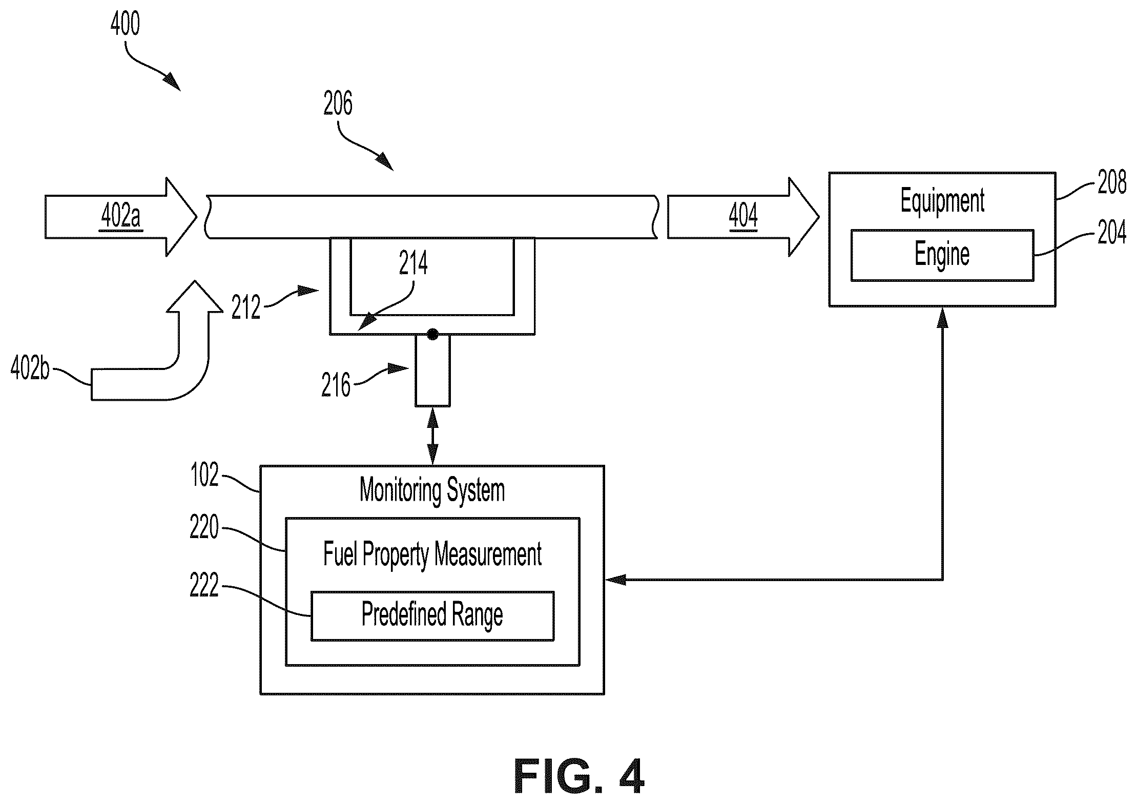 Patent US12134991 Figure 4 – Monitoring system for a gaseous fuel supply to an engine at a wellbore
