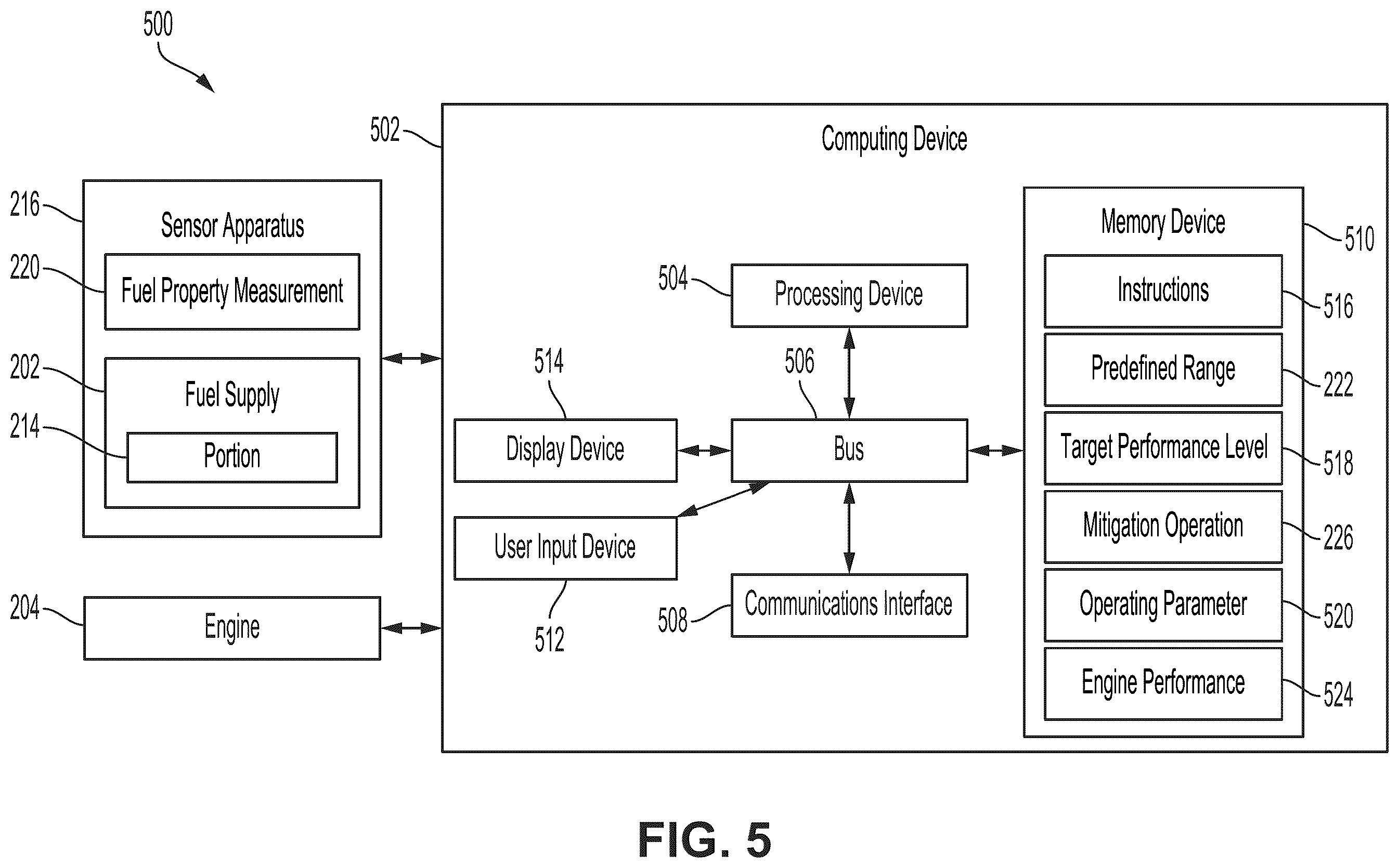 Patent US12134991 Figure 5 – Monitoring system for a gaseous fuel supply to an engine at a wellbore