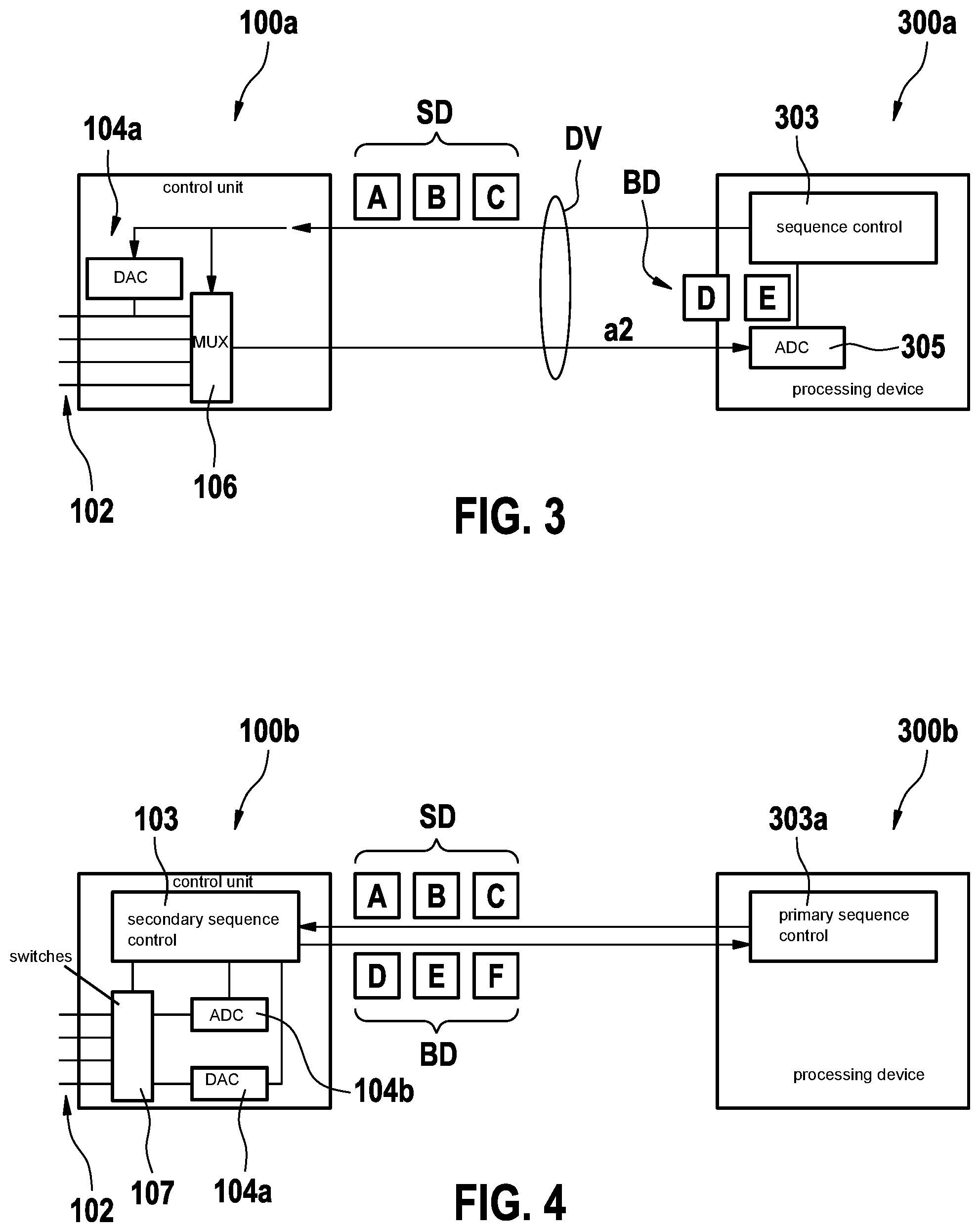 Patent US12134992 Figure 2 – Method and processing device for operating a control unit for an exhaust gas probe