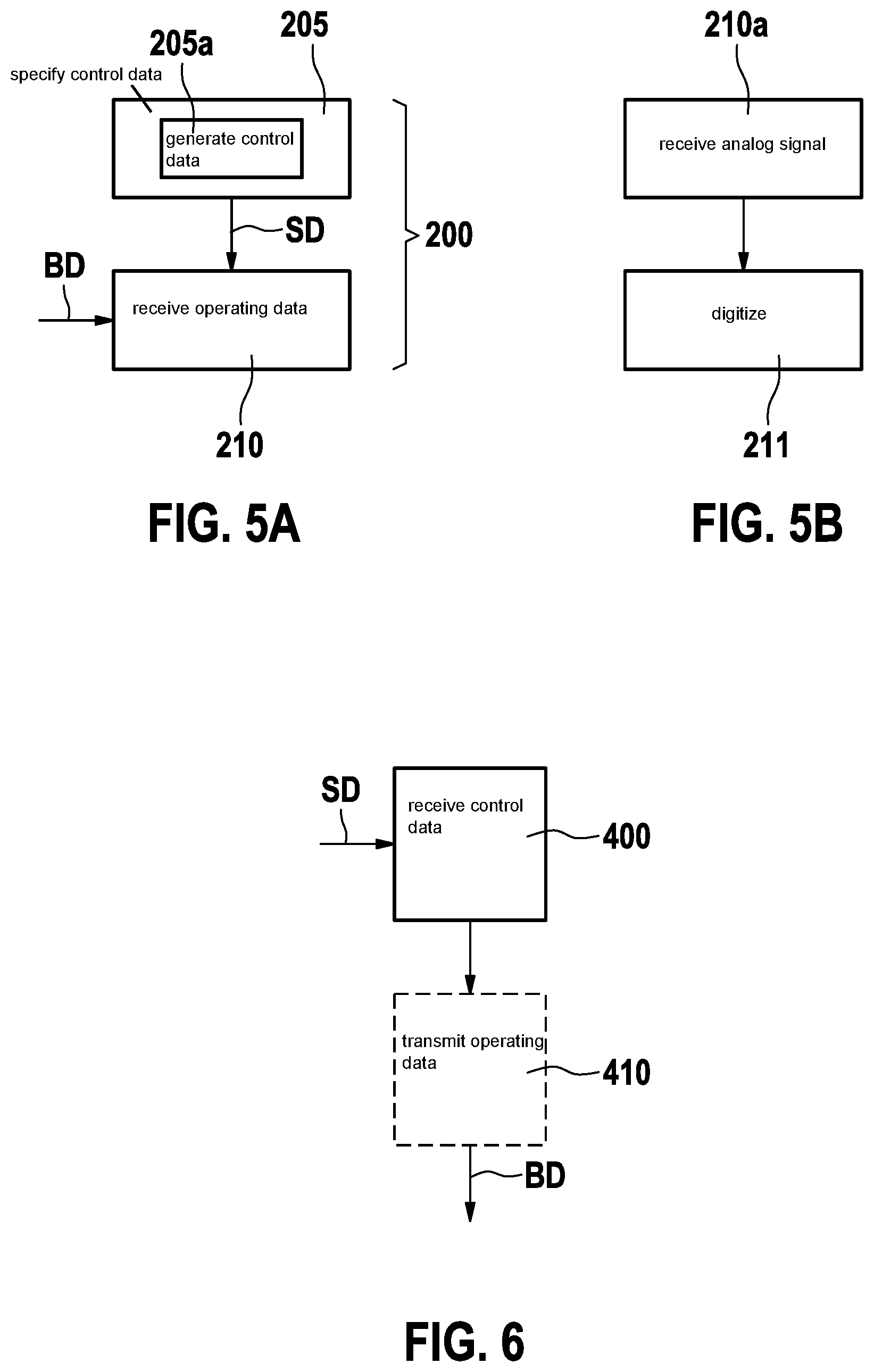 Patent US12134992 Figure 3 – Method and processing device for operating a control unit for an exhaust gas probe