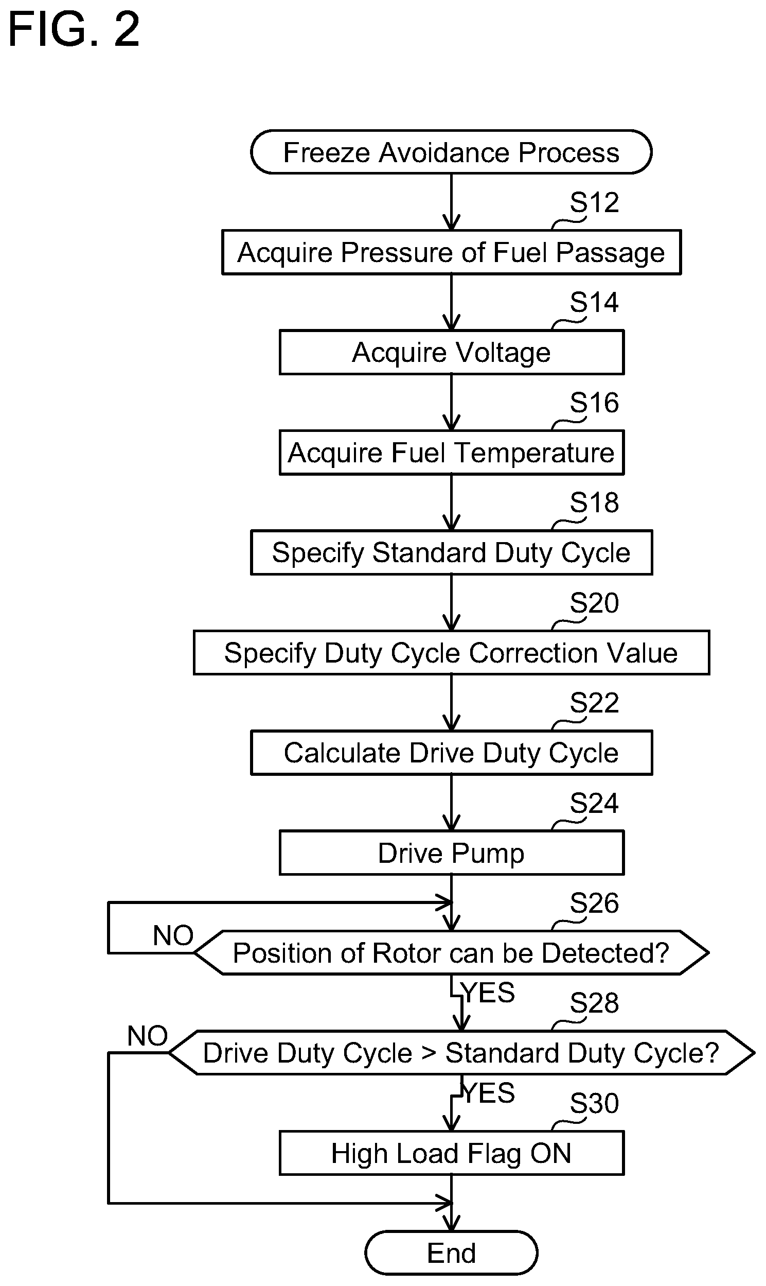 Patent US12134994 Figure 2 – Pump unit