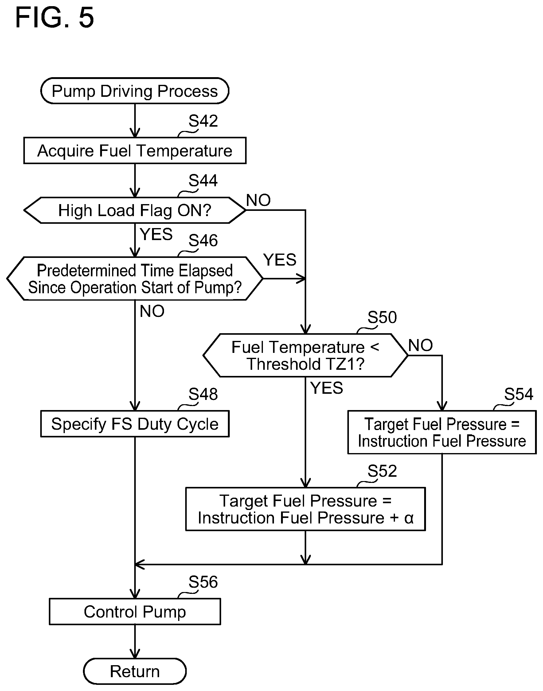 Patent US12134994 Figure 4 – Pump unit
