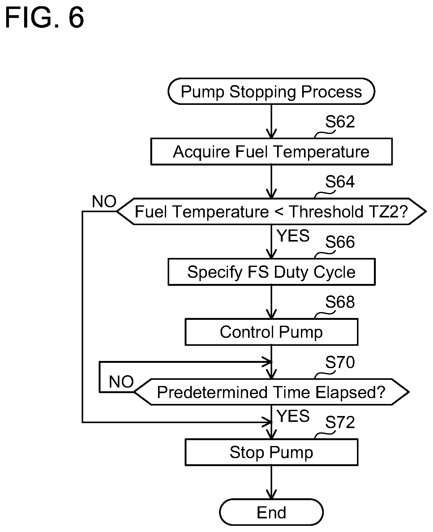 Patent US12134994 Figure 5 – Pump unit