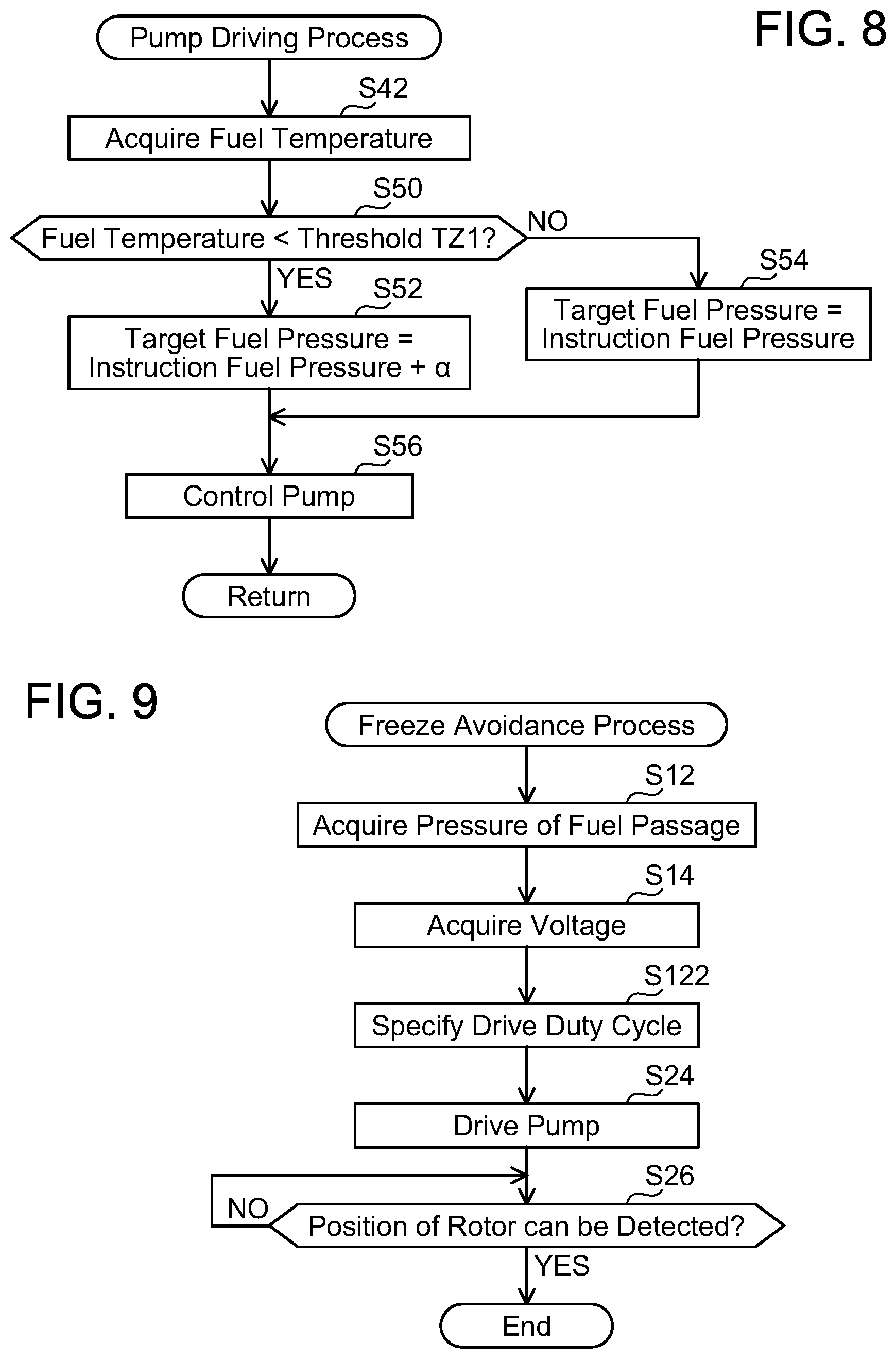 Patent US12134994 Figure 7 – Pump unit