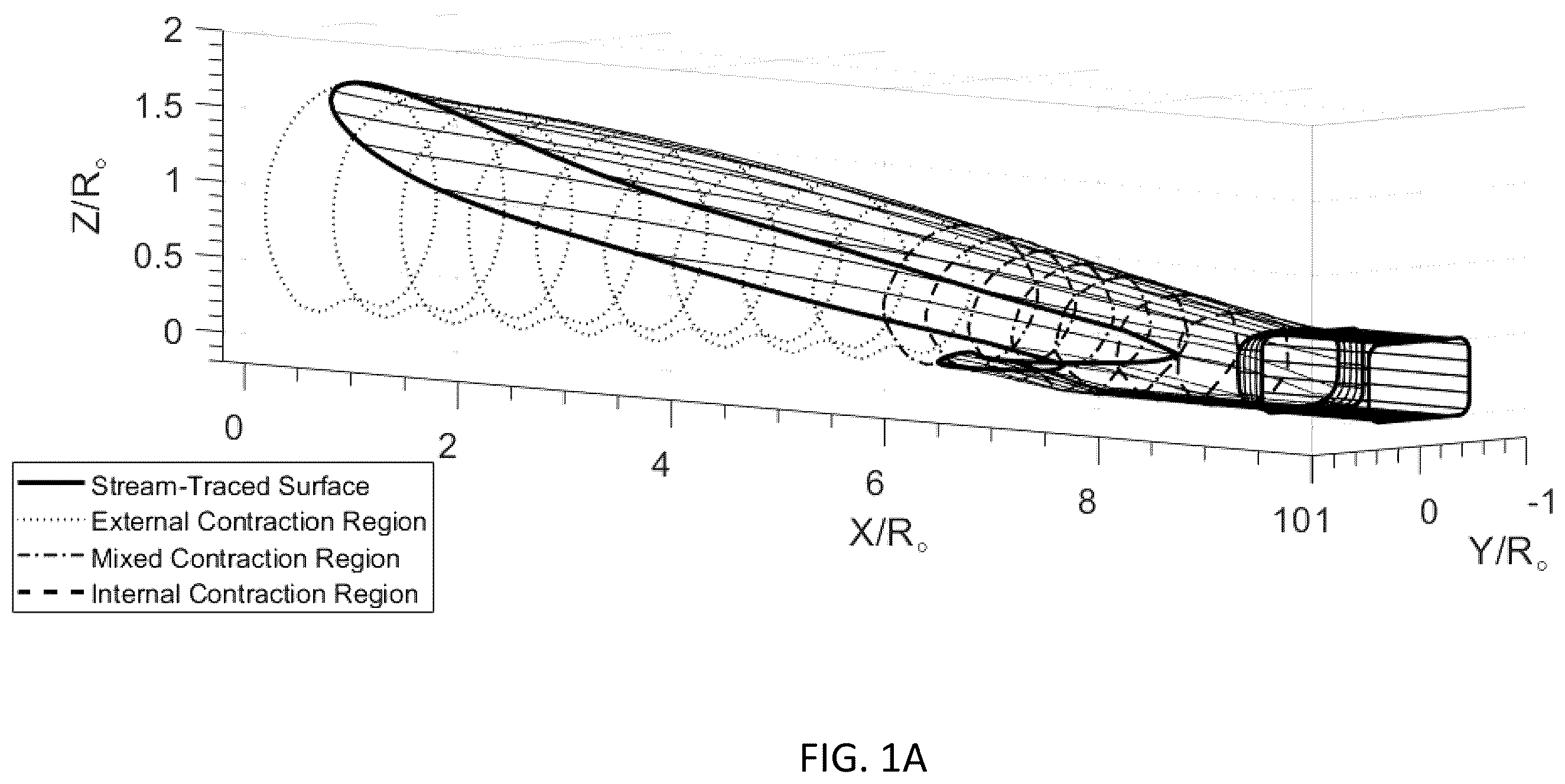 Patent US12134997 Figure 1 – Inlets for hypersonic air-breathing vehicles and design methods and systems therefor