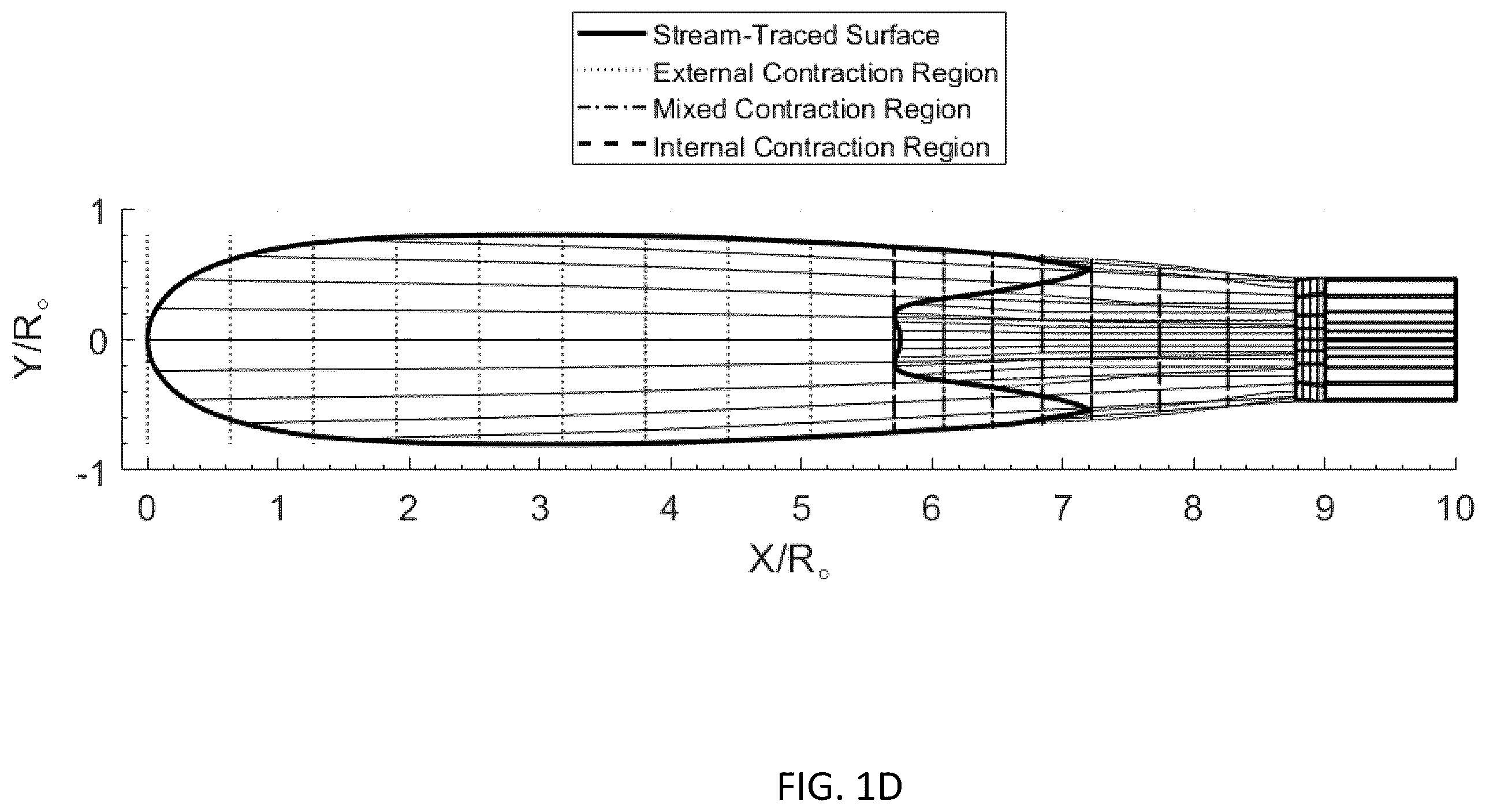 Patent US12134997 Figure 4 – Inlets for hypersonic air-breathing vehicles and design methods and systems therefor