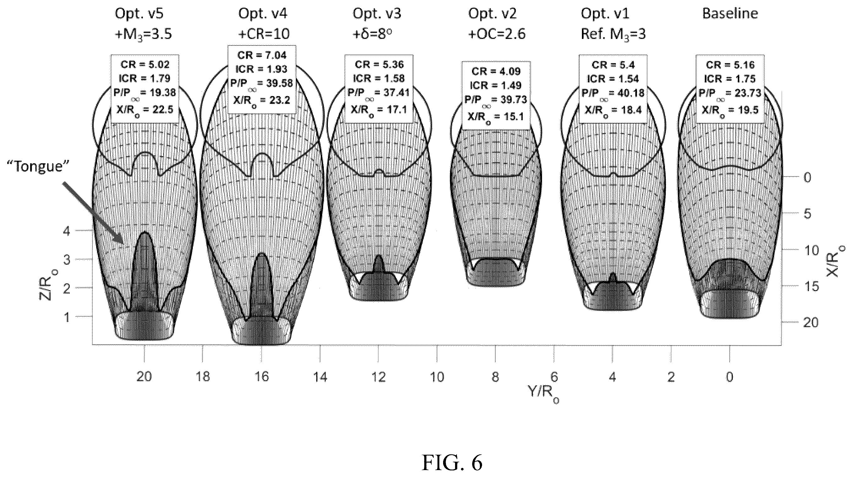 Patent US12134997 Figure 8 – Inlets for hypersonic air-breathing vehicles and design methods and systems therefor