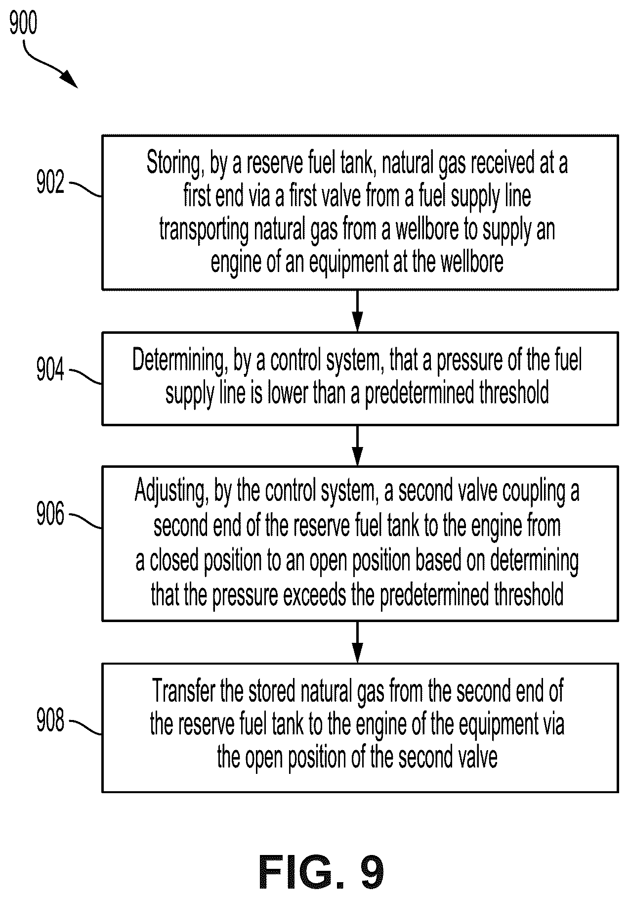 Patent US12134998 Figure 9 – Reserve fuel system for wellsite equipment