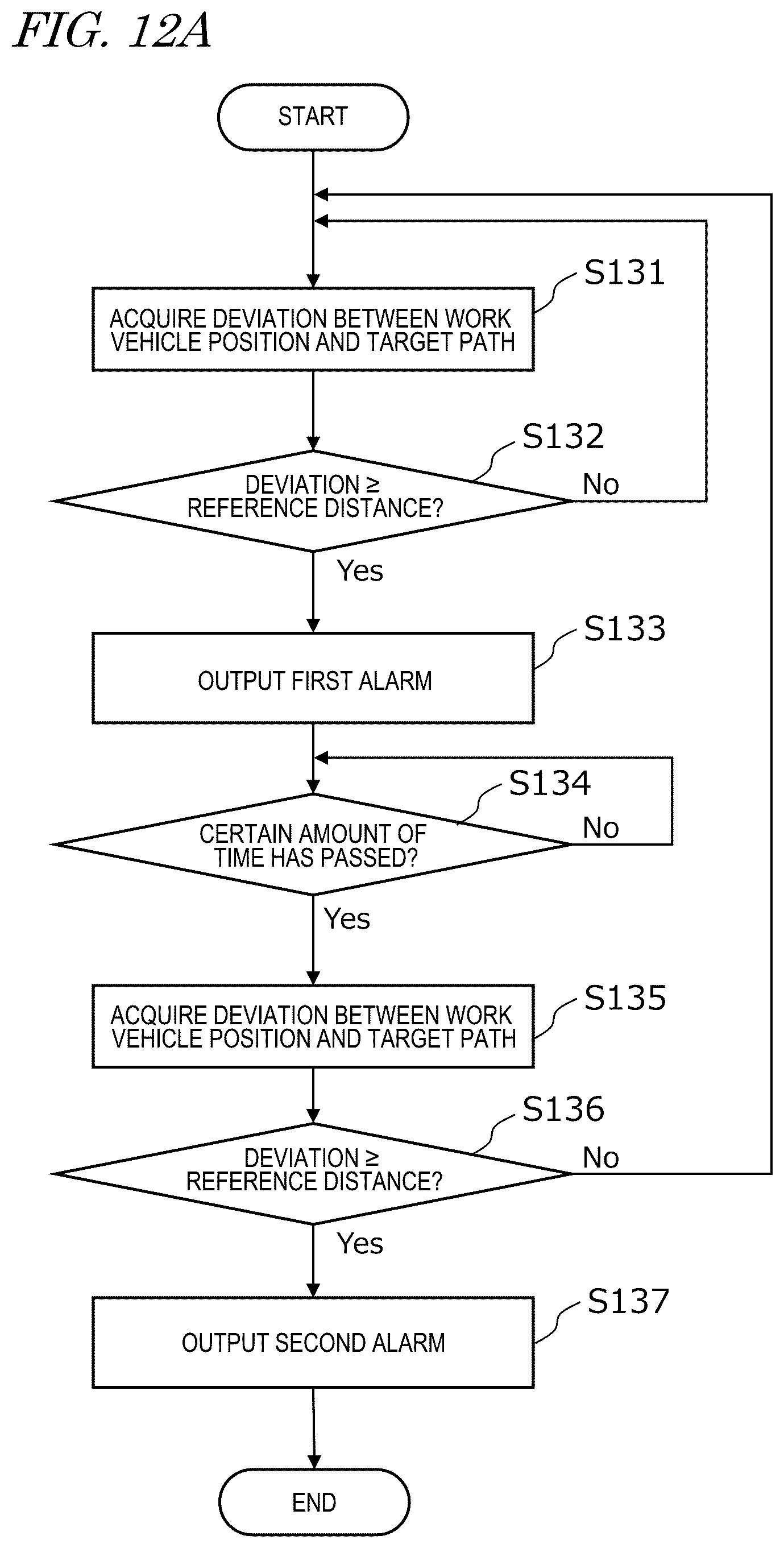 Patent US12137625 Figure 12 – Work vehicle and control system for work vehicle