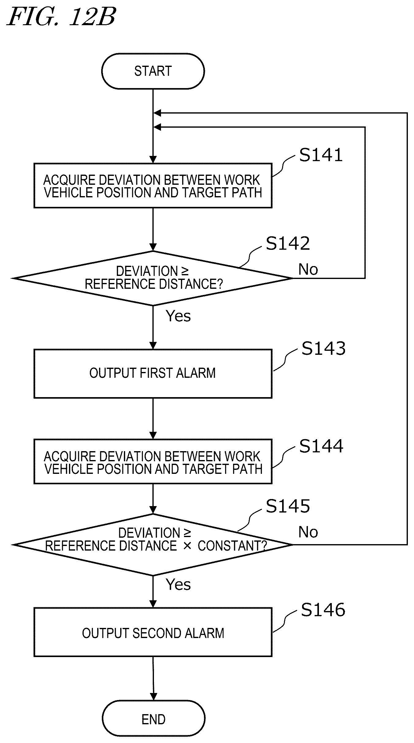 Patent US12137625 Figure 13 – Work vehicle and control system for work vehicle