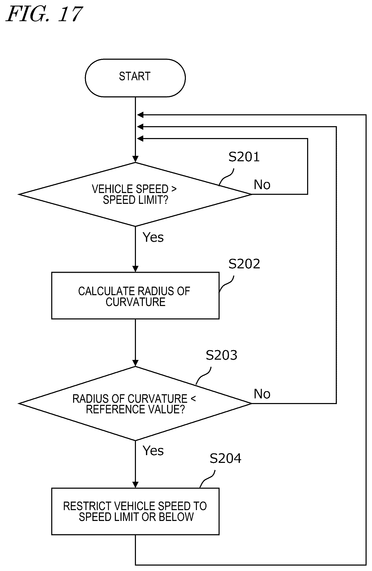 Patent US12137625 Figure 17 – Work vehicle and control system for work vehicle