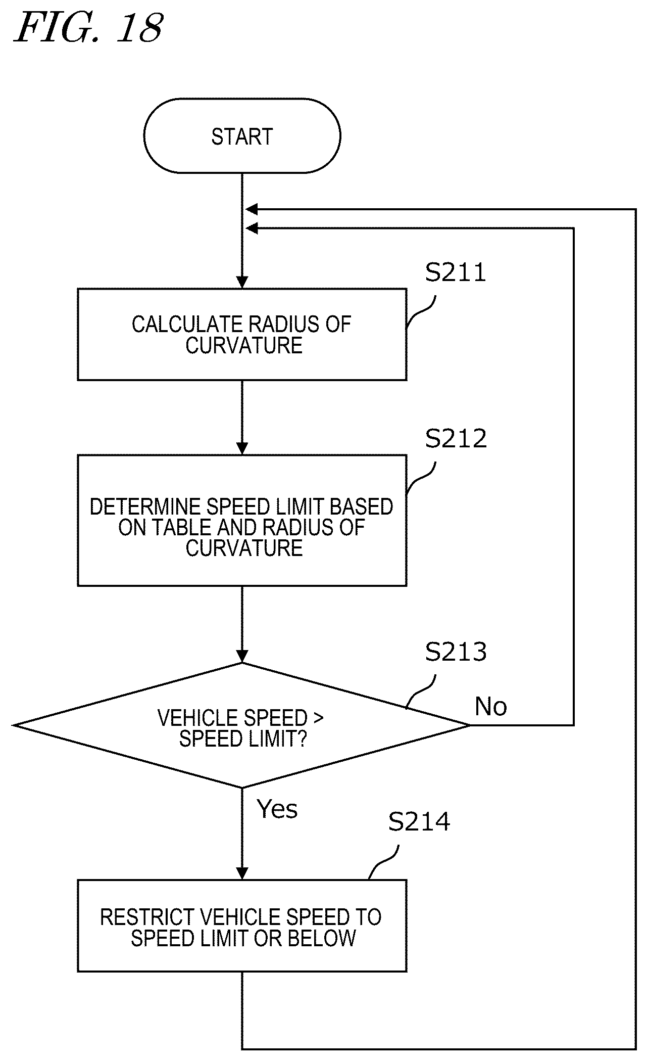Patent US12137625 Figure 18 – Work vehicle and control system for work vehicle